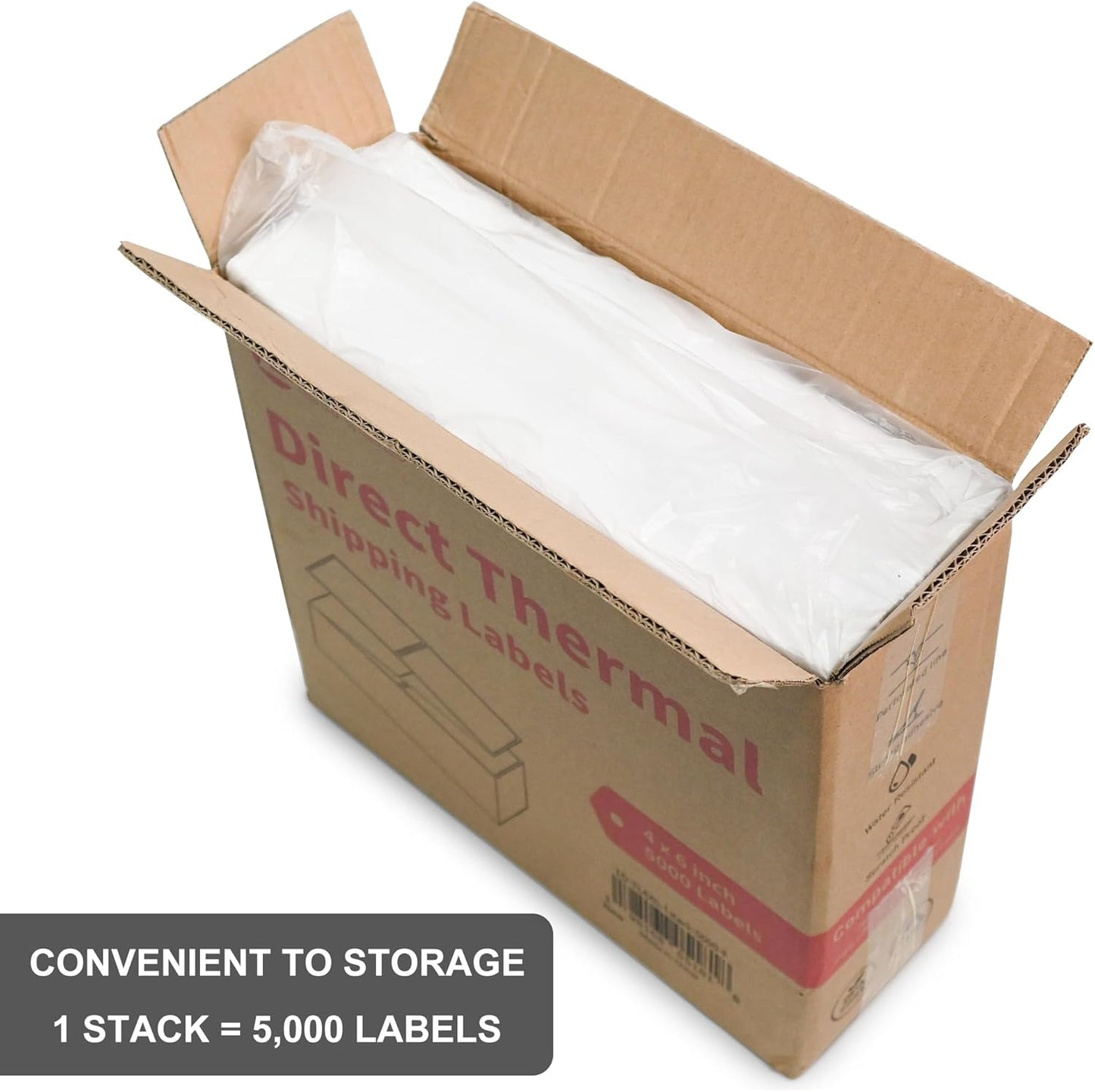 L LIKED 5000 Fanfold 4 x 6 Thermal Labels, with Perforated Line Shipping Labels, Compatible with Zebra & Rollo Printer, White, Commercial Grade