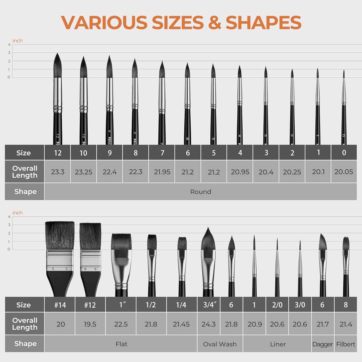 Nicpro 24pcs Watercolor Brushes Professional, Soft Synthetic Squirrel Hair Watercolor Brush Set with Cloth Roll, Round, Liner, Flat, Filbert, Dagger, Cat Tongue for Water Color Gouache Inks Painting