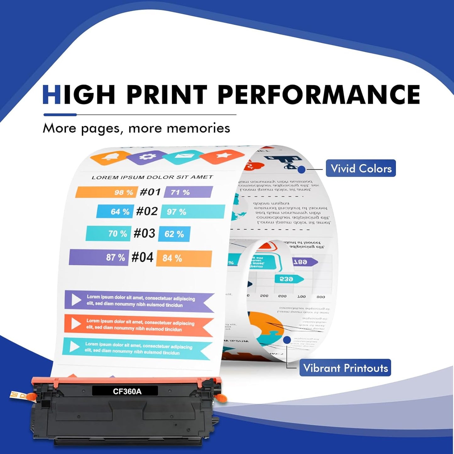 508A 508X M553 Toner Cartridge Set 4 Pack Replacement for HP 508A M553 508X CF360A CF361A CF362A CF363A for HP Enterprise M553dn M577 M553X M553N 553 Printer Ink New Version (BK/C/Y/M)