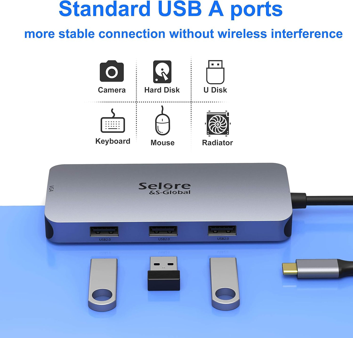 USB C to Dual HDMI Adapter,7 in 1 USB C Docking Station to Dual HDMI Displayport VGA,USB to 3USB 2.0, Multi Monitor Adapter for Dell XPS 13 15,Lenovo Yoga,Huawei Matebook X pro,etc