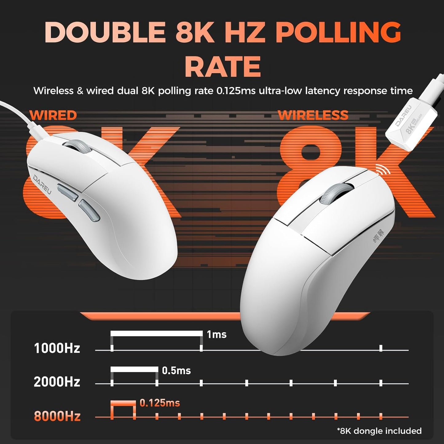DAREU A950 Wing 8K Lightweight Wireless Gaming Mouse 1.23oz (35g), Custom PAW3950 30K Optical Sensor, Wired/Wireless Dual 8k Polling Rate, Symmetrical, 5 Programmable Buttons,70H Battery