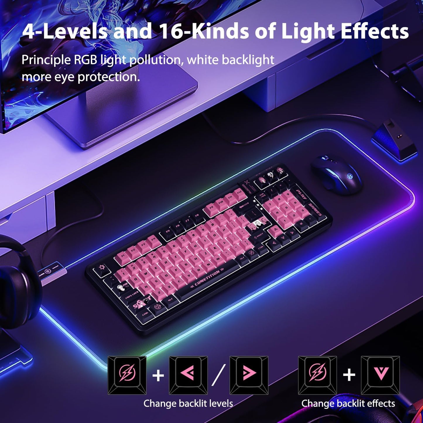AUSDOM 98Pro Wireless Mechanical Keyboard, Tri-Mode Bluetooth/2.4GHz/USB-C Gasket Hot Swappable Custom Gaming Keyboard with Backlit, PBT Keycaps, Linear Switches, for Windows/Mac/PC (Manga Girl Theme)