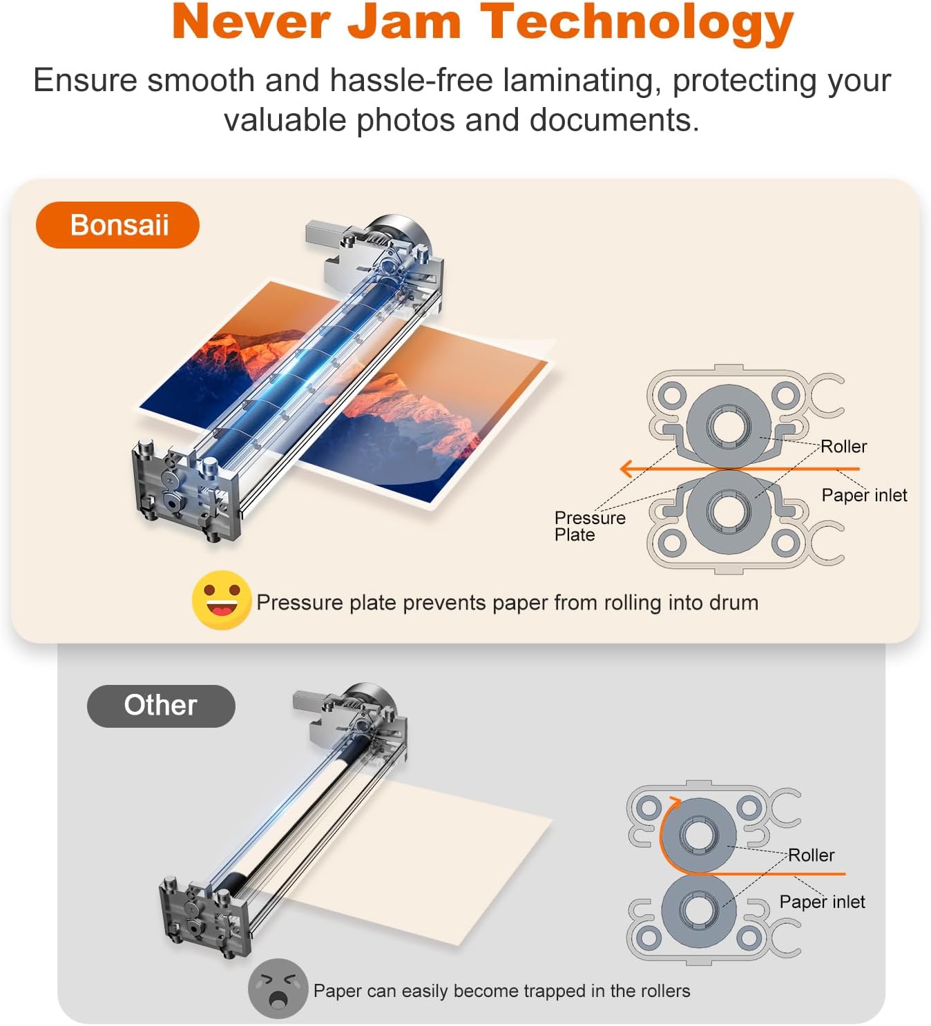 Bonsaii Laminator, 13 Inch 7-in-1 Thermal Laminator Machine with Never Jam Technology, with 40 Laminting Sheets for Home, Office, and Classroom Organization Supplies