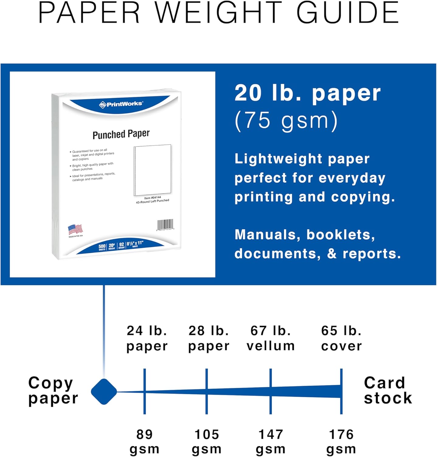 PrintWorks Professional Pre-Punched Spiral Binding Paper - 43-Hole (4:1 Pitch Hole Punch) - Book Binding Printer Paper - Made in the USA - 500 Sheets - 8.5" x 11" - 20 lb - 92 Bright White (04144)