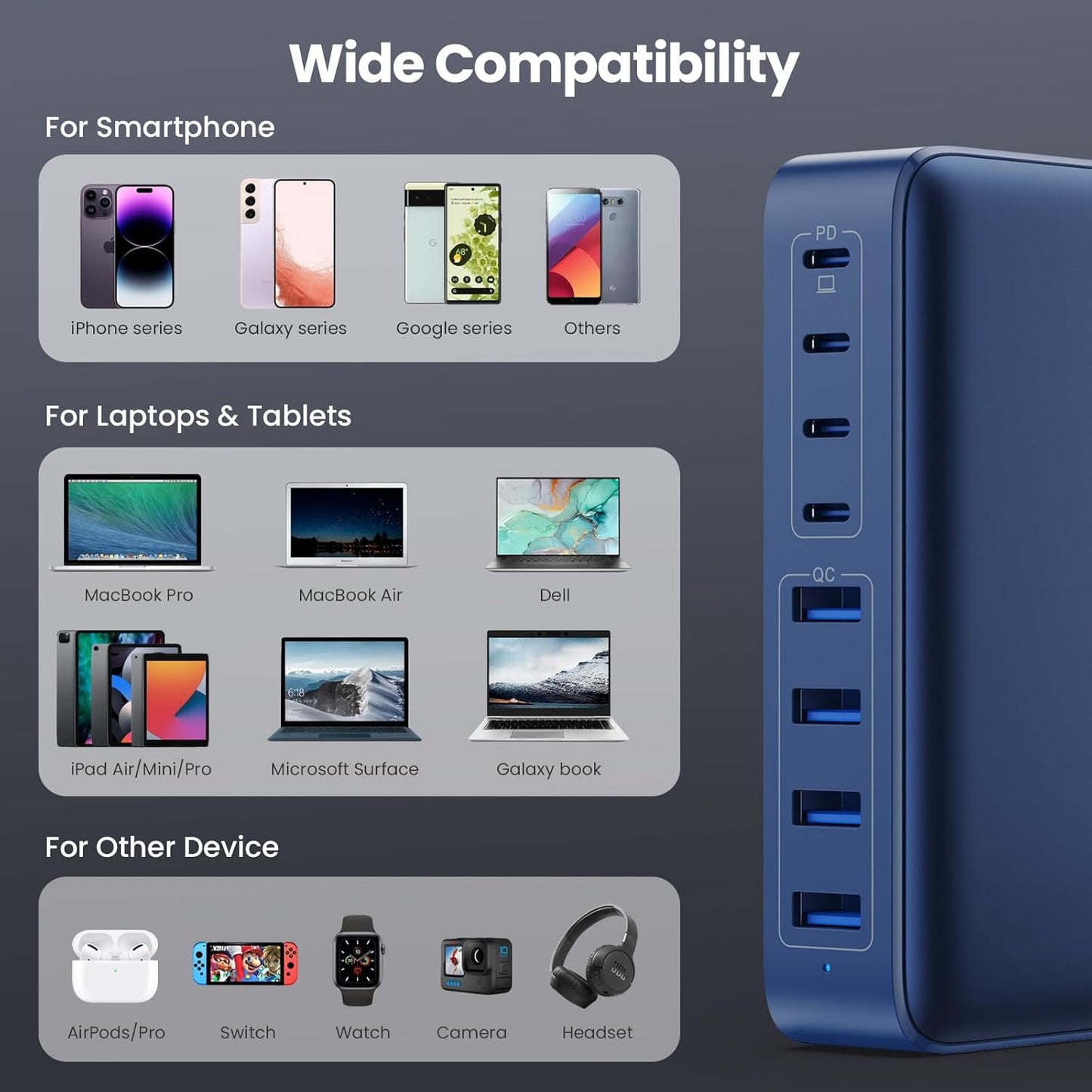 USB C Charger 200W USB C Charger Block,Upgraded GaN III 8-Port Fast Charging Station Hub,PD 65W Laptop Charging Adapter Compatible with MacBook Pro/Air,DELL,Steam Deck,iPhone 16/15/14,Galaxy S23/22