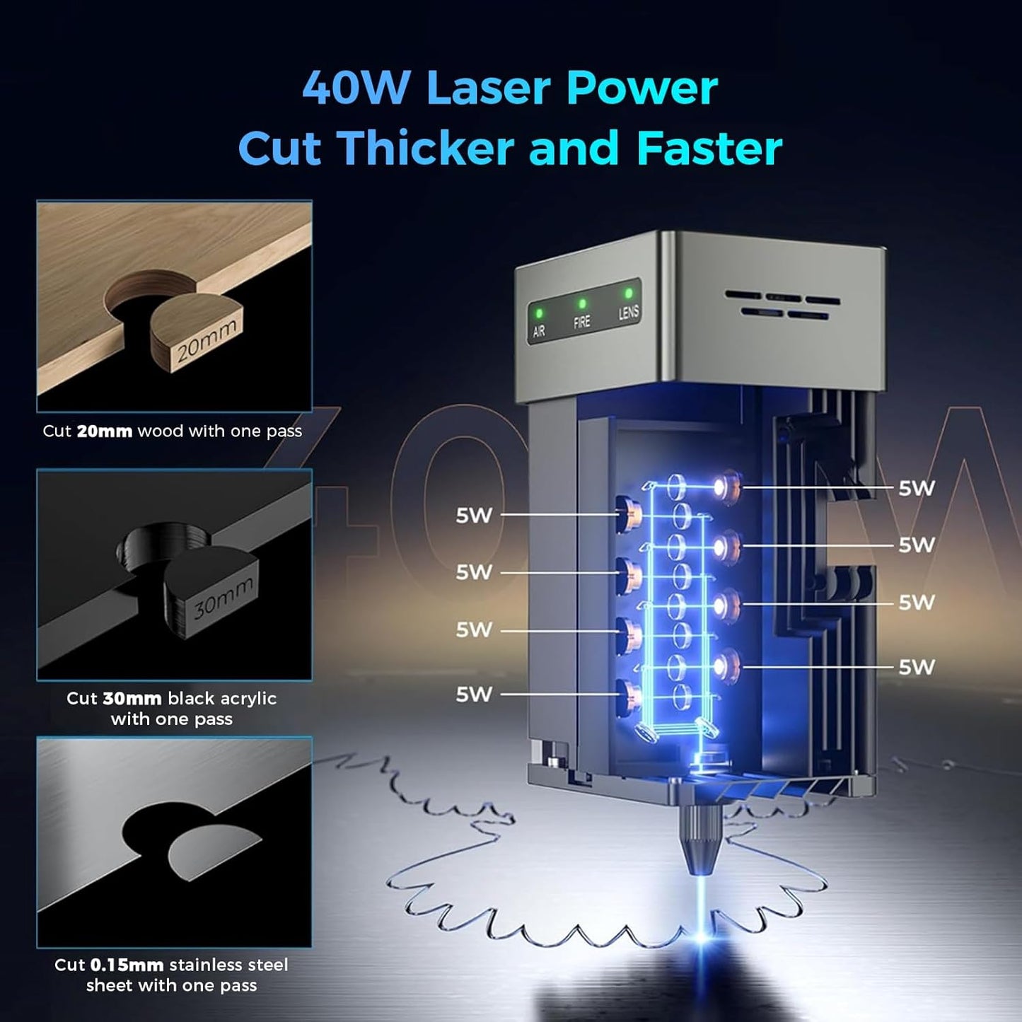 Creality Laser Engraver Faclon2 Pro S 40W Desktop Diode Laser Cutter and Engraver Machine with Enclosure,Smart Camera,Air Assist,Engraving Machine for Wood Acrylic Leather Stone Metal