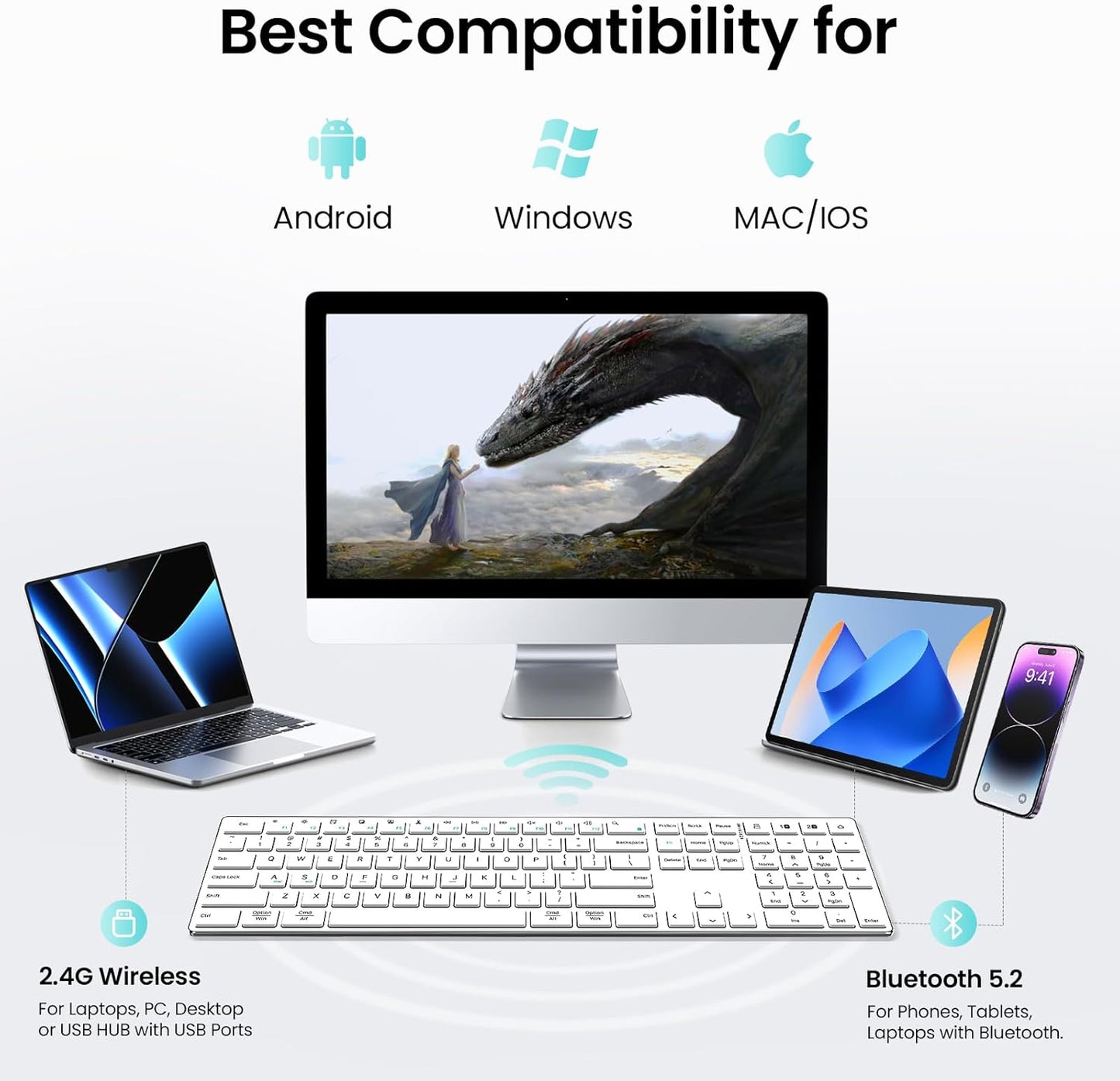 2.4G Wireless and Bluetooth Keyboard with Numeric Keypad, Multi-Device, Rechargeable, Compatible with Mac, Windows (White)