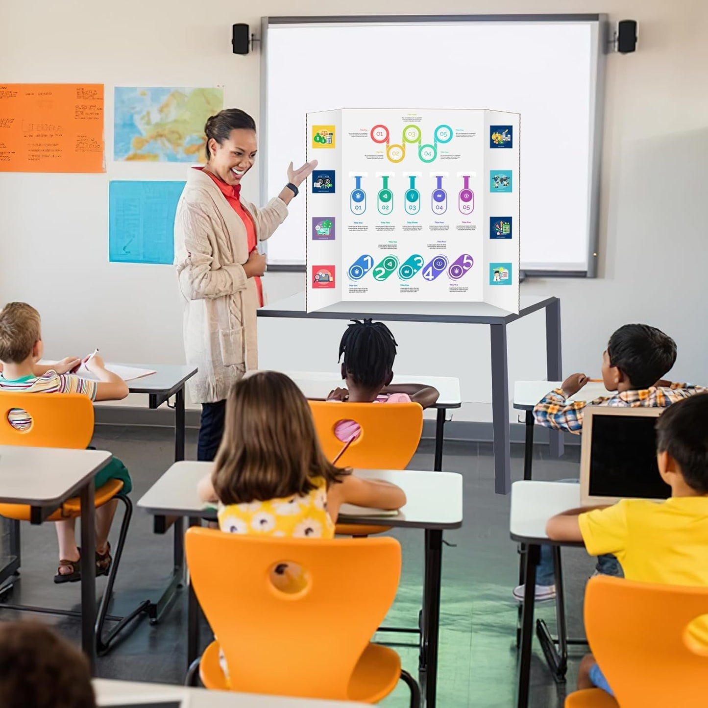 2 Pack Trifold Poster Board 48" X 36", IKAYAS Single sided White Poster Boards, Science Fair Display Boards Posterboard Foamboard for Mounting, Prints, Art, Display,Projects Classroom Supplies