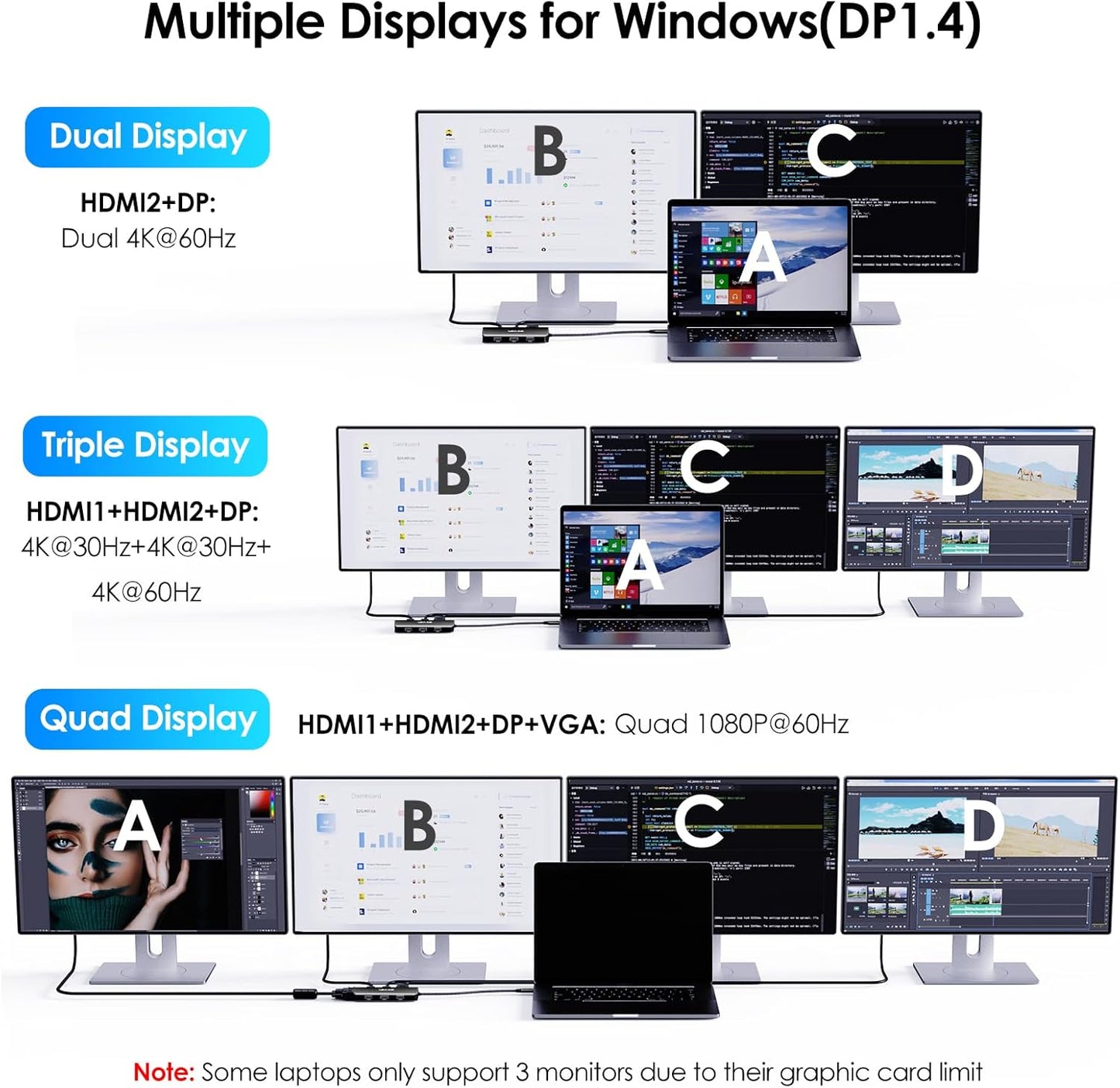WAVLINK USB-C Docking Station for MacBook, Dell XPS, Lenovo Yoga, HP Laptops - Dual HDMI, DisplayPort, VGA, 3 USB 2.0 Ports, Black