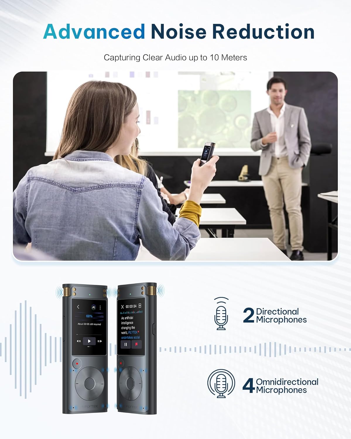 iFLYTEK Offline Voice Recorder with Playback, Secure Digital Recorder with AI Transcription, 5-Language Voice-to-Text, Noise Reduction, AI Voice Recorder for Meetings, Interviews, Learning (Renewed)