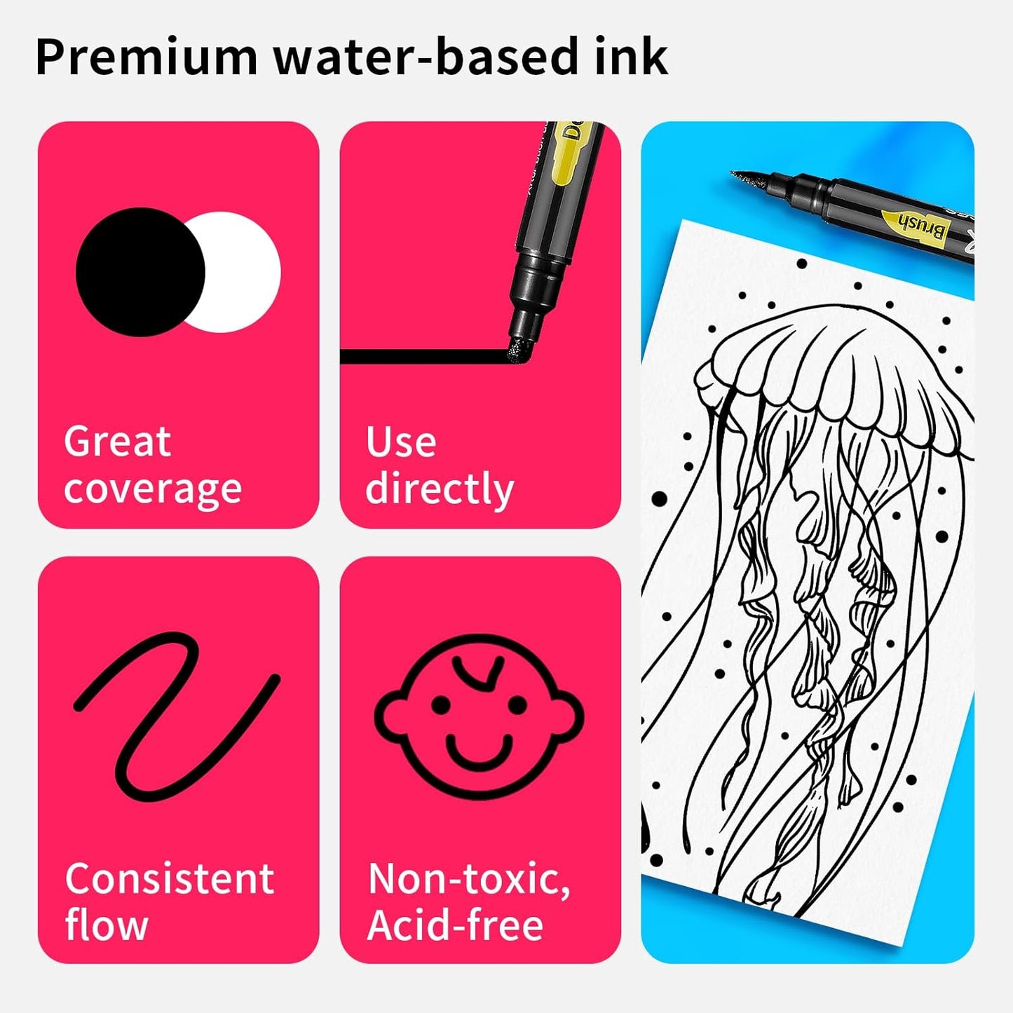 NAWOD 3 Black Acrylic Paint Pens, Acrylic Paint Markers Dual Tip (Dot Tip + Brush Tip), Acrylic Permanent Markers for Rock, Fabric, Canvas, Ceramic, Glass, Wood, Paper, Labeling, Drawing, DIY Crafts