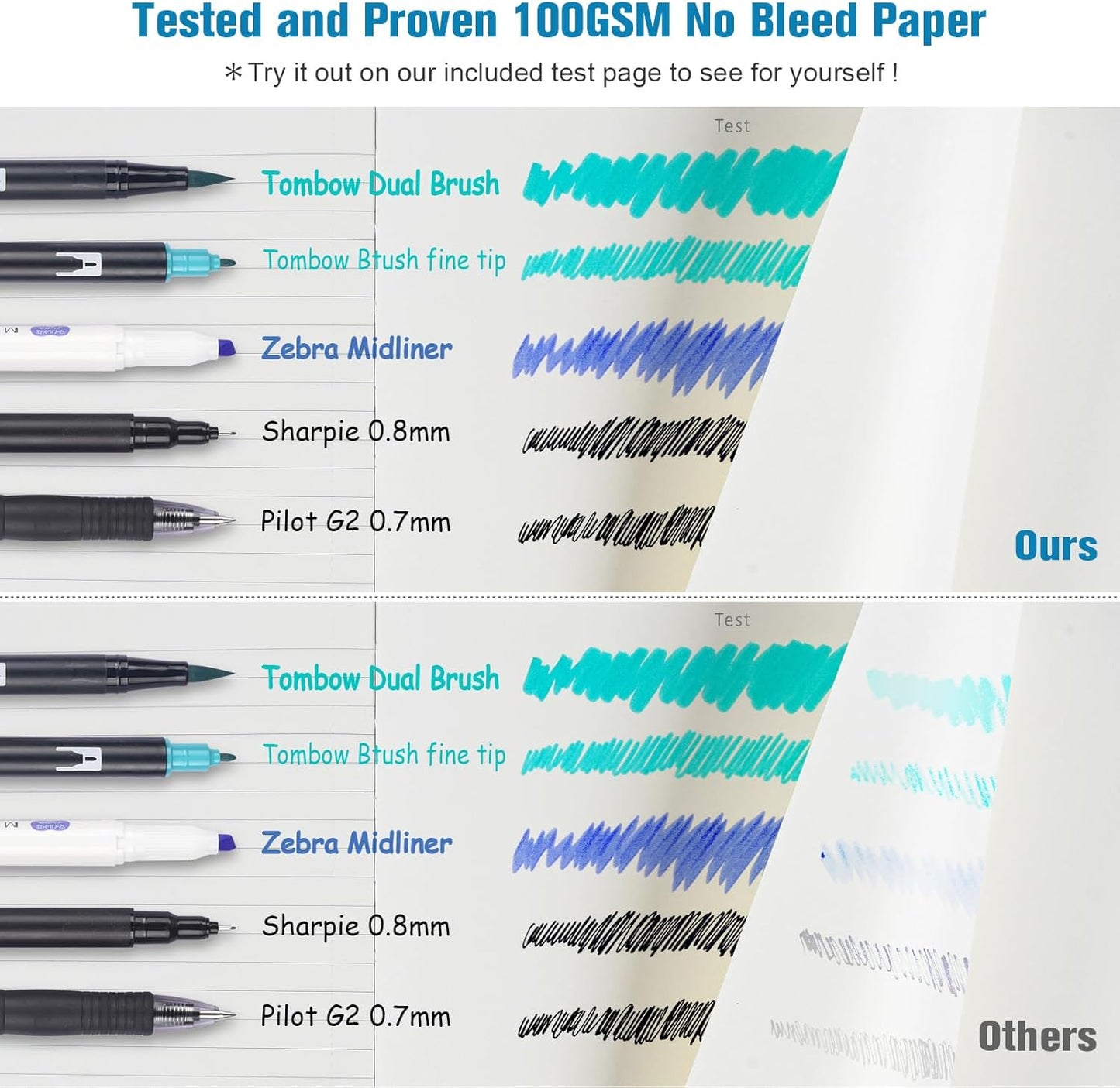 College Ruled Notebook, Large B5 Lined Journal Notebook, 314 Numbered Pages Work Notebook with Index Stickers, 100gsm Thick Paper, Hardcover Vegan Leather Journal for Women Men School Office, Blue