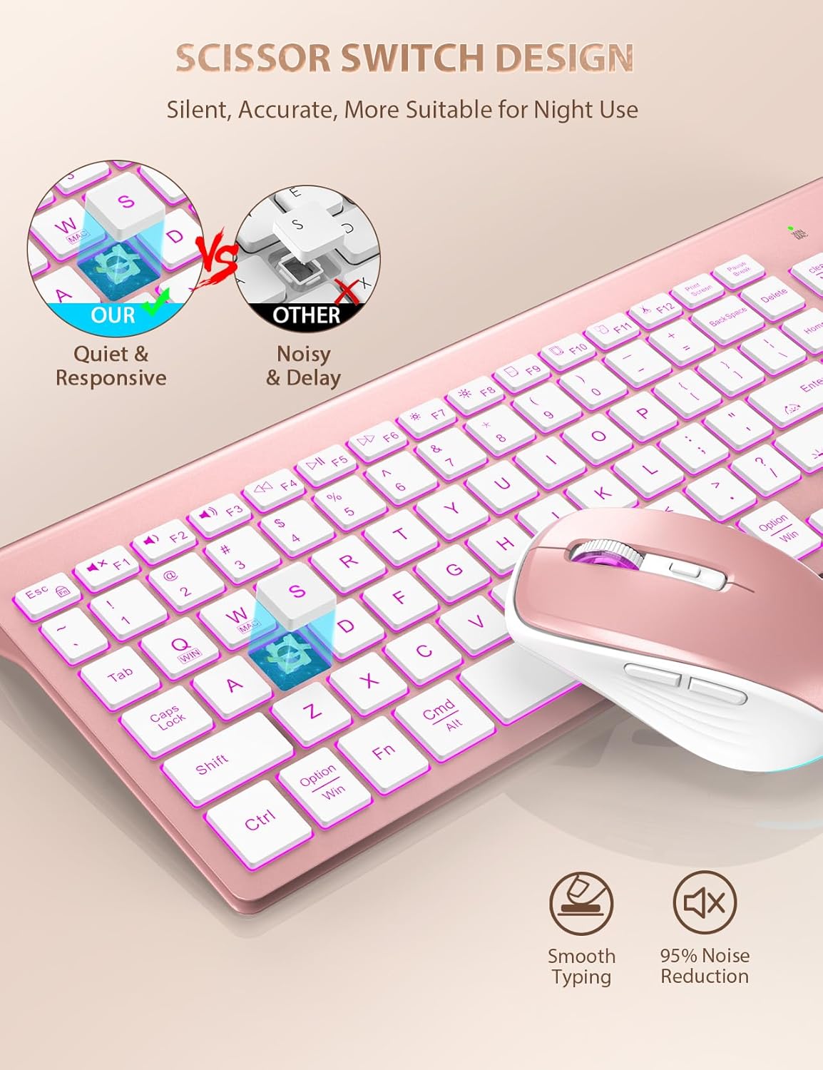 SABLUTE Wireless Keyboard and Mouse Combo Backlit - Compact Quiet Keyboard with RGB Mouse, Rechargeable, Slim, Sleep Mode, Portable Cordless Keyboard Mouse Set for Mac, Windows, Laptop, PC (Rose Gold)