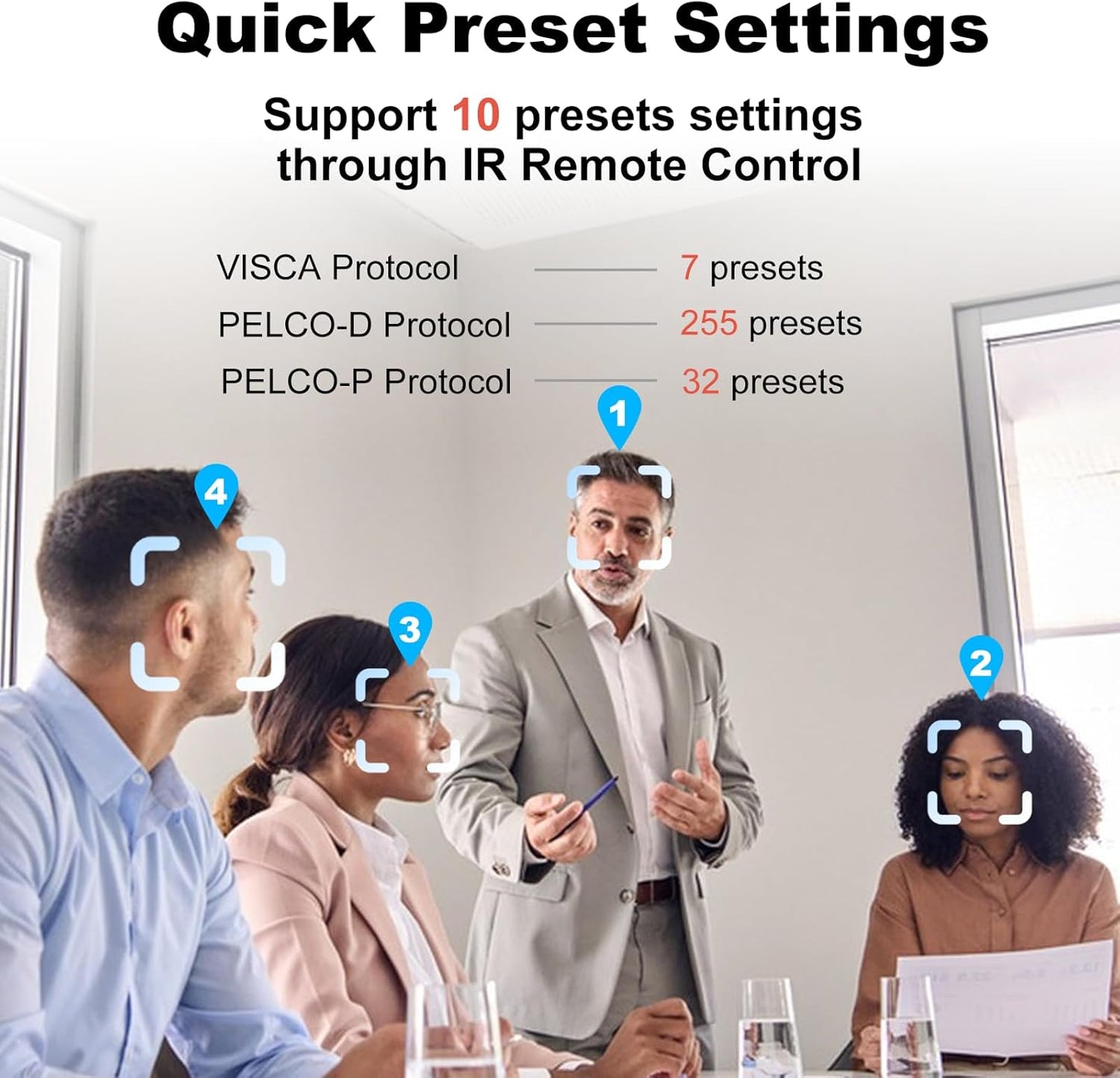 4K Native NDI|HX3(Certified) PTZ Camera PoE, 18X Optical Zoom, Simultaneous HDMI & SDI outputs, RTSP/RTMP(s)/SRT, Standalone IP Live Streaming to YouTube, Twitch for Meeting, Church, Event, Teaching