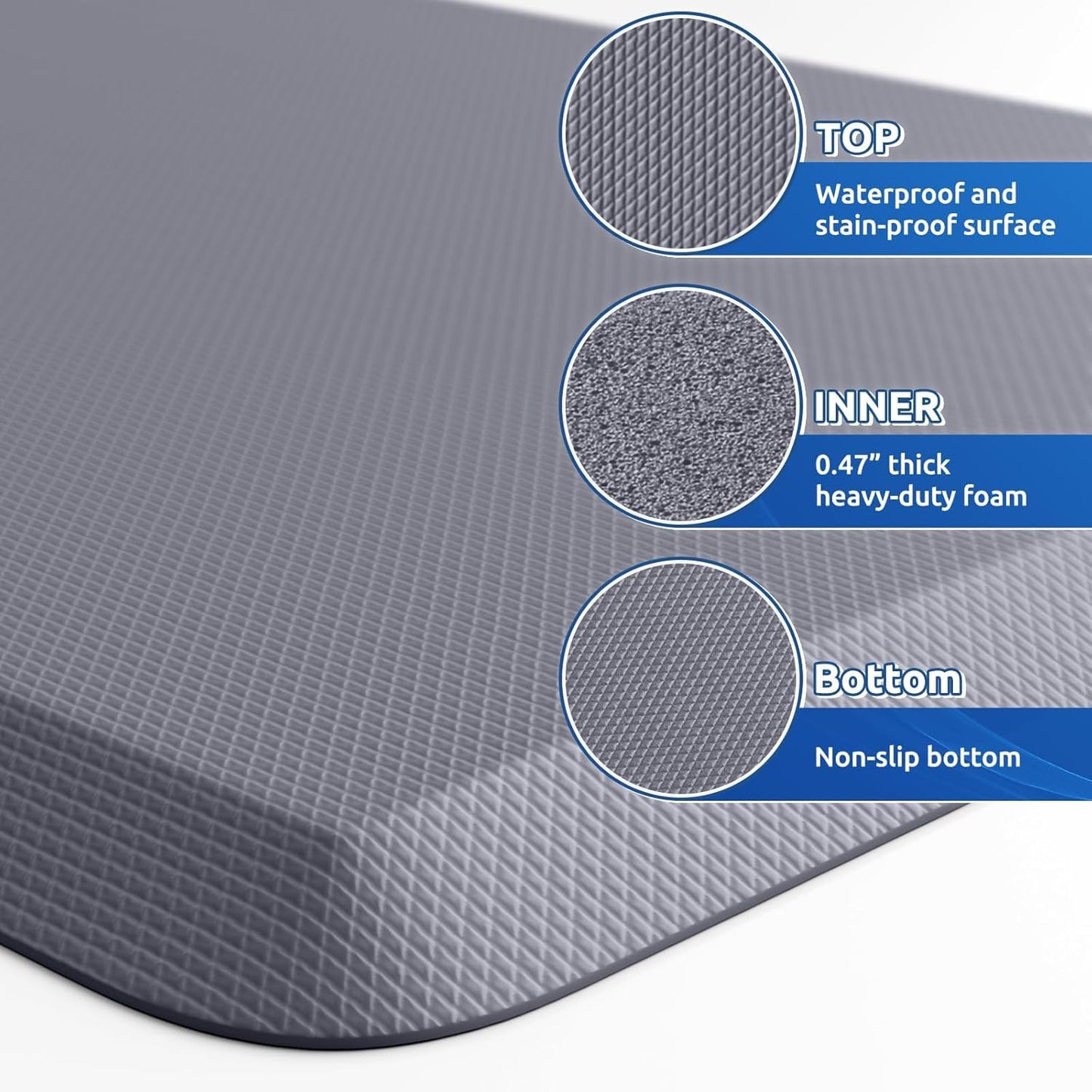 KitchenClouds 2PCS Kitchen Rugs Cushioned Anti-Fatigue Non-Slip Waterproof Kitchen Mat Comfort Foam Standing Mat for Floor Office Sink Laundry (Grey)