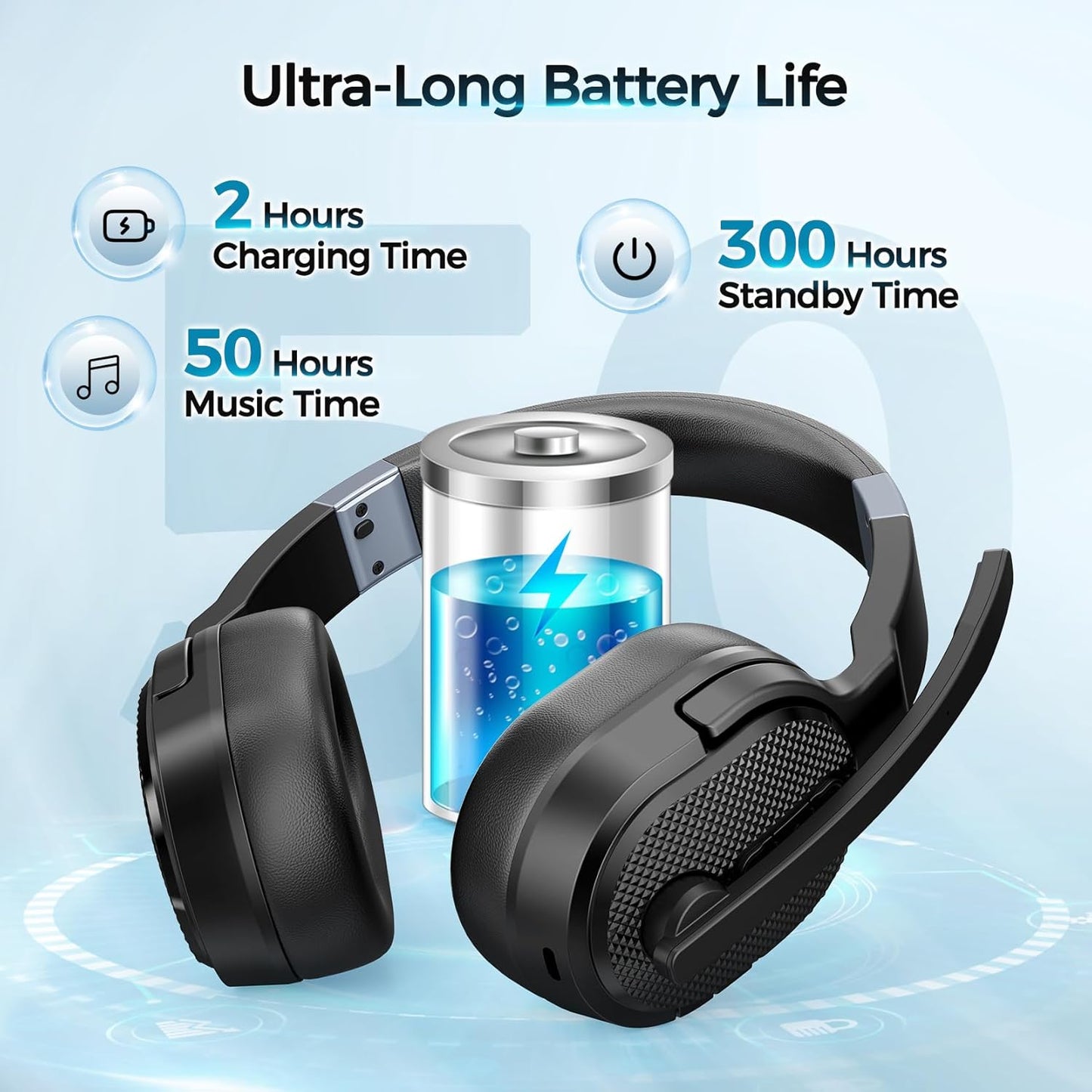 Trucker Bluetooth Headset, Wireless Headsets with Noise Cancelling Microphone, 50+Hrs HD Talktime Bluetooth Headphones with Detachable Earpad/Single+Dual Mode for Office/Driving/Home