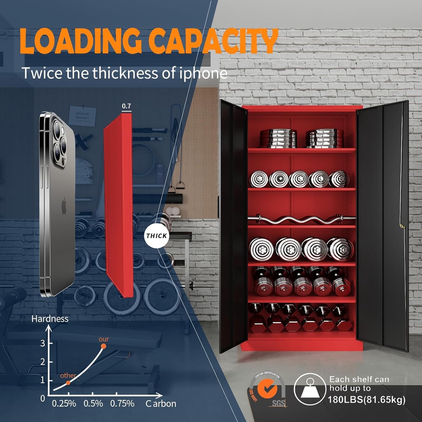 Yizosh Metal Storage Cabinet with Lock Doors and 5 Adjustable Shelves,- 72" Garage Storage Cabinet for Home,Office,Garage,School