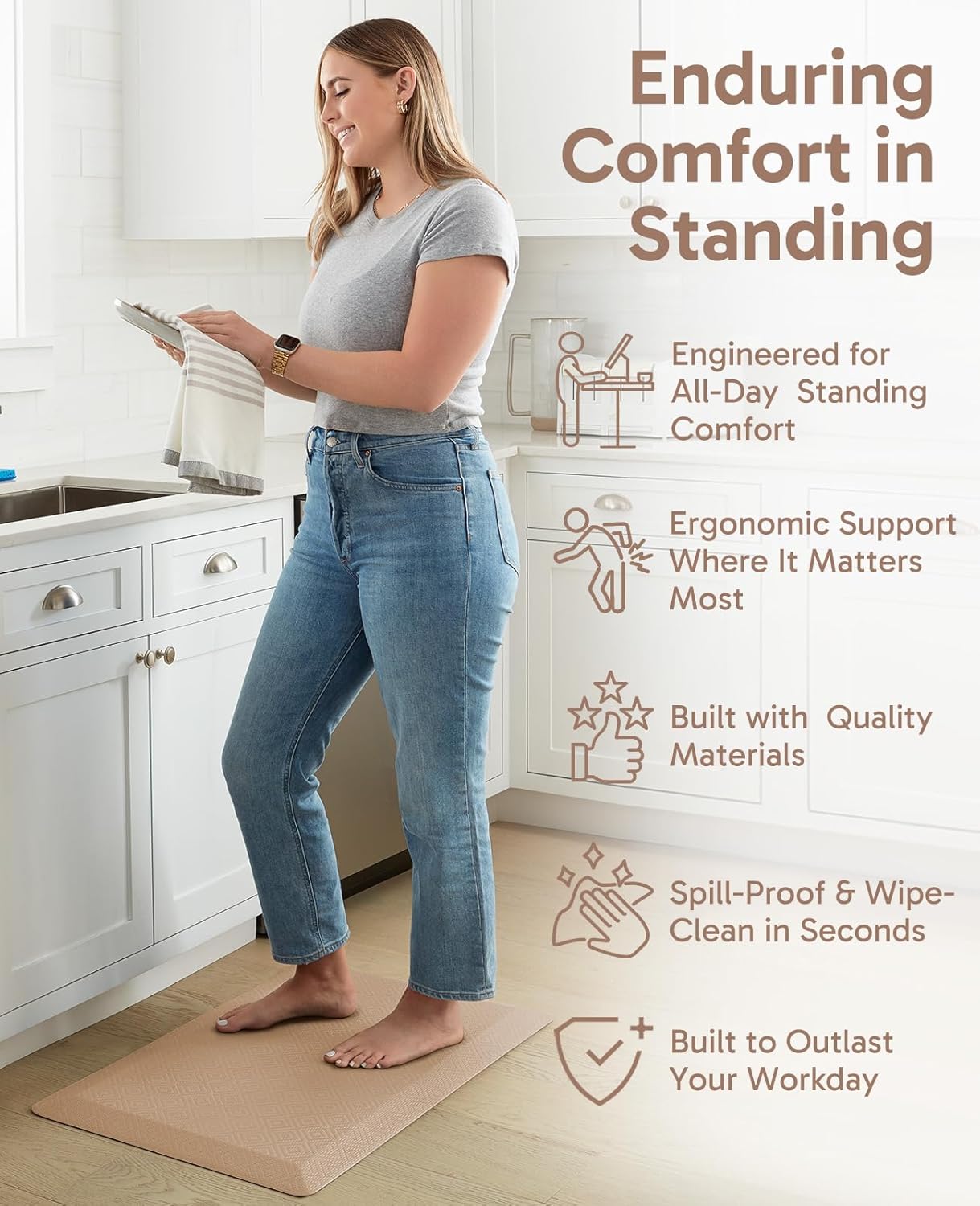 Ophanie Kitchen Mats for Floor, 3/4 Inch Thick Kitchen Rugs, Anti Fatigue Standing Cushioned Mat, Waterproof,Comfort Ergonomic Mat for Office, Home, Sink, 24'' x 70'' Beige Non-Slip Bottom