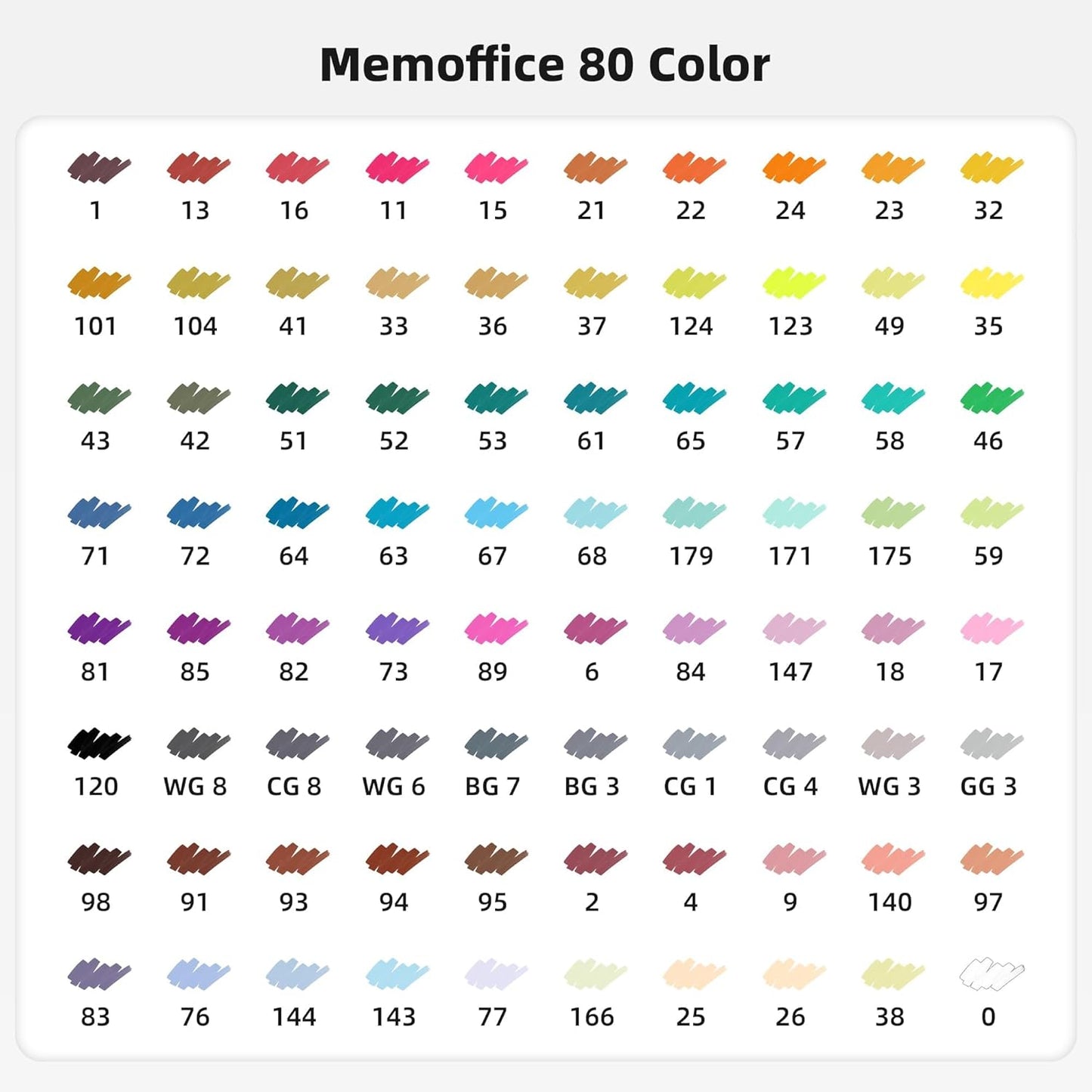 80 Colors Dual Tip Artist Alcohol Markers Set with Carrying Case - Perfect for Coloring, Drawing, Sketching, Card Making and Illustration - Perfect for Adults and Kids