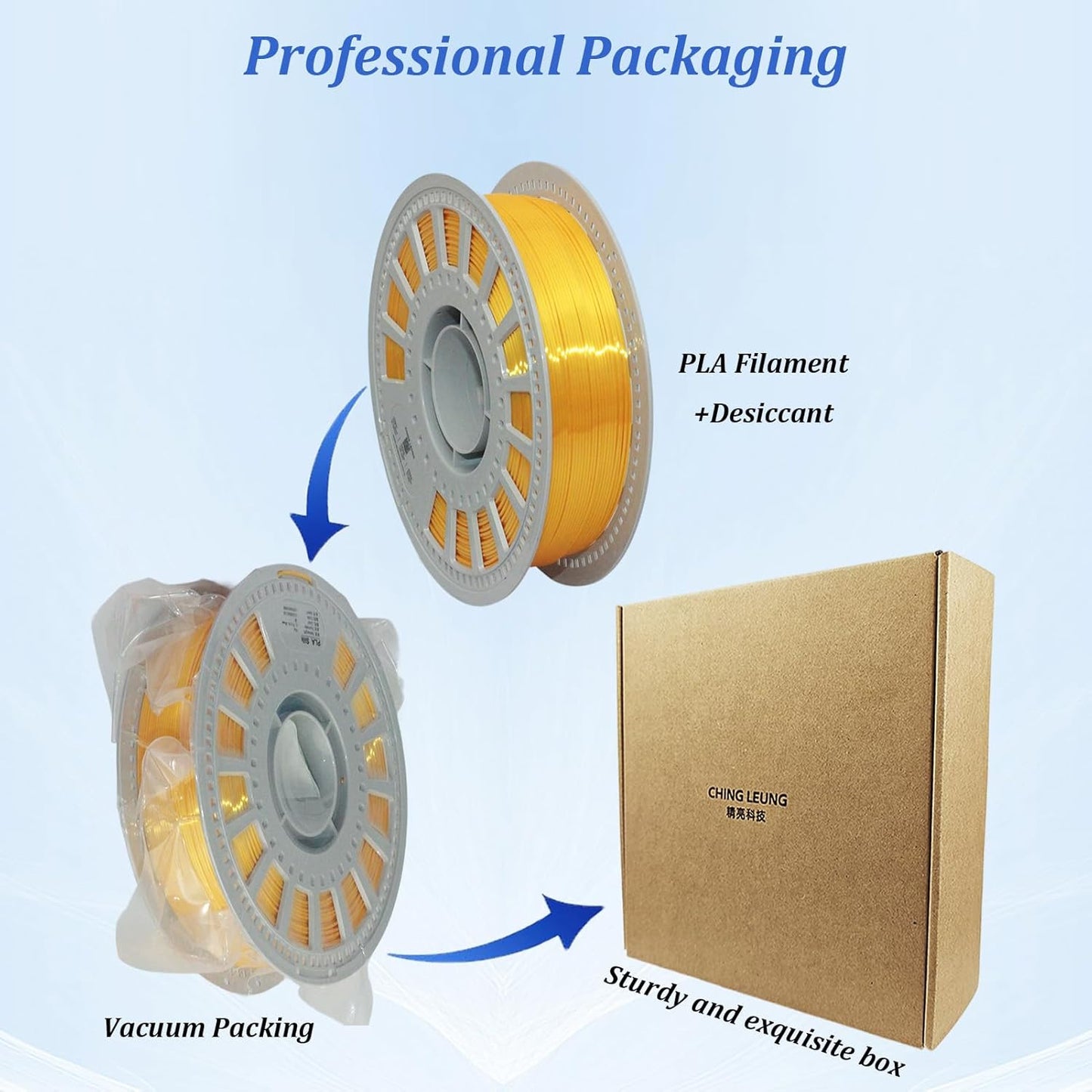 Silk Filament 1.75, Pla + Filament, 3D Printer Filament, Dimensional Accuracy +/- 0.03 Mm, 3D Printer Filament Silk, Pla Filament', Pla 1 Kg (2.2 Lbs), Fit Most FDM 3D Printers (Gold)