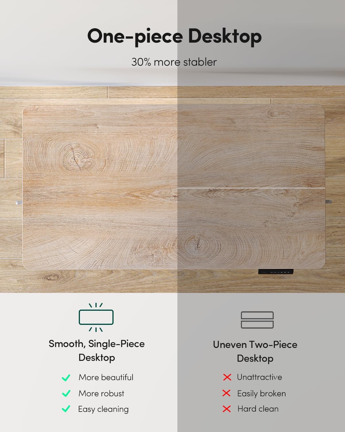 FEZIBO One-Piece Standing Desk Adjustable Height Stand up Home Office Desk, 32x24 Inch Electric Standing Computer Desk, with 4 Memory Presets, Fixable casters, Maple