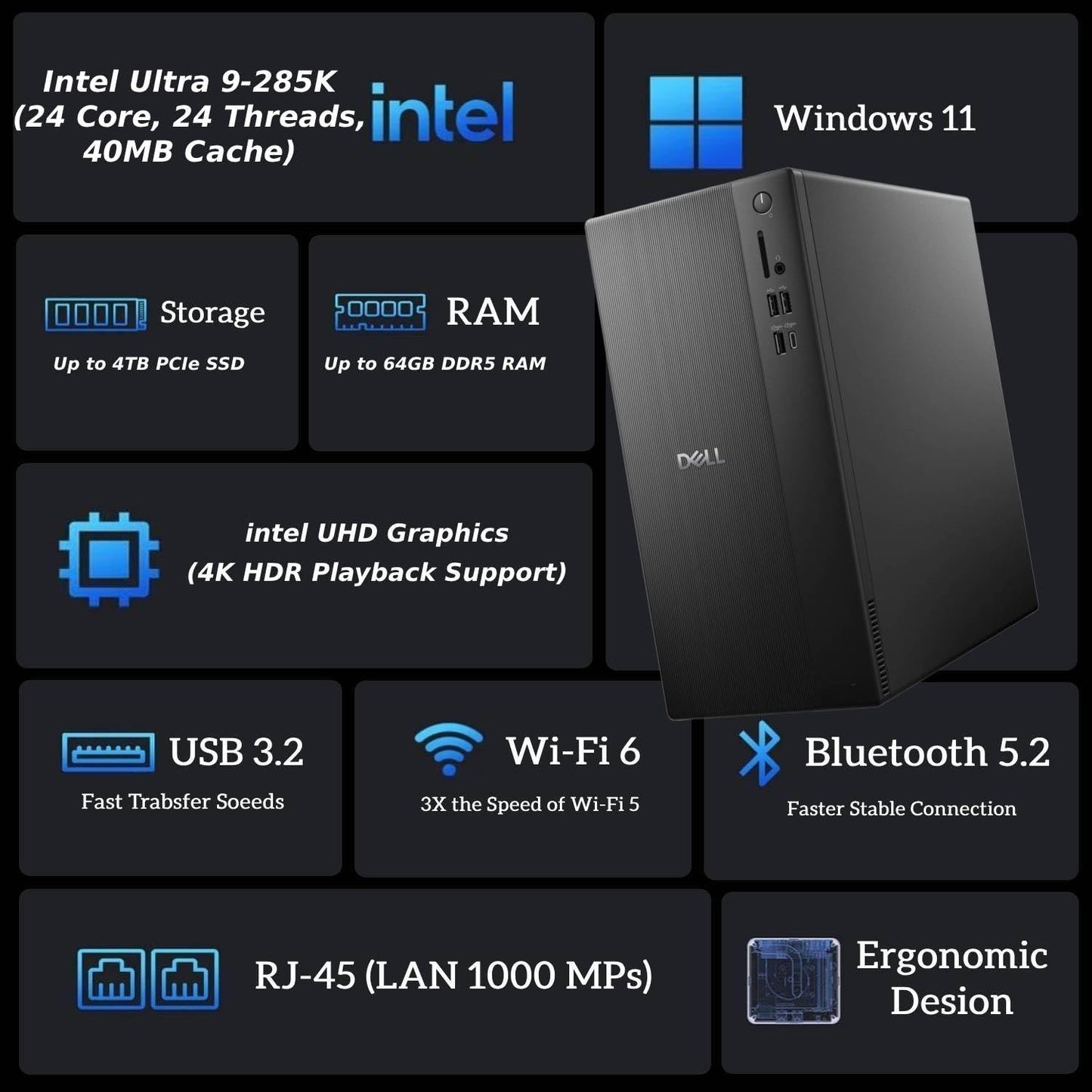 Dell 2025 ECT1250 Business Desktop - Intel Ultra 9-285K, (24 Core Processor 24 Threads), 32GB DDR5 Memory, 1TB PCIe SSD, Ultra-Quiet Design, Dual 4K Monitor Support, Keyboard and Mouse, Windows 11