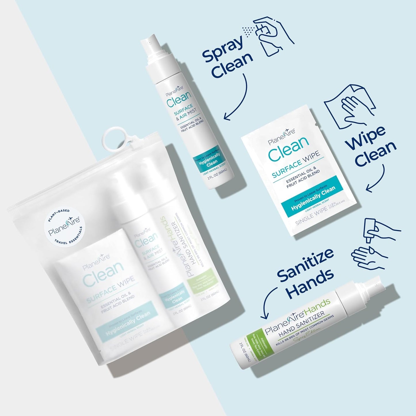 Travel Essentials | Hygiene Kit | Travel Toiletry Kit | Travel Size | Spray Hand Sanitizer Herbal Scent | Surface Wipes | Individual Travel Wipe | Surface Cleaner & Air Mist | With Essential Oils