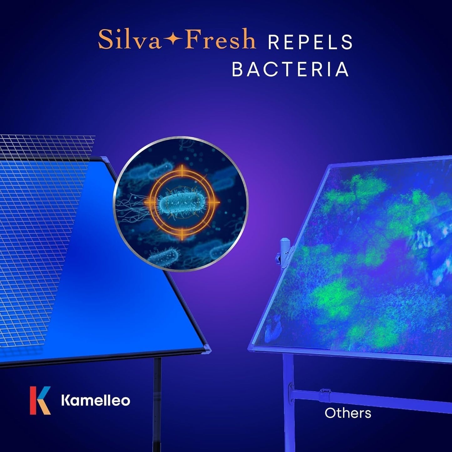 Rolling Dry Erase Board 24 x 48 - Large Portable Magnetic Whiteboard with Stand - Double Sided Easel Style Whiteboard with Wheels - Mobile Standing White Board for Office, Classroom & Home