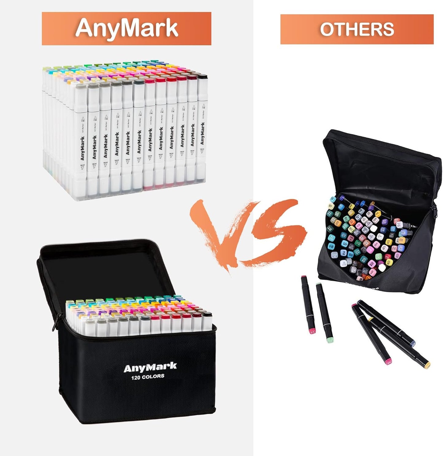AnyMark Alcohol Markers, 120 Colors Dual Tip Art Coloring Markers Set for Kids Adult Book Drawing Sketching Painting, Chisel & Fine, White Penholder