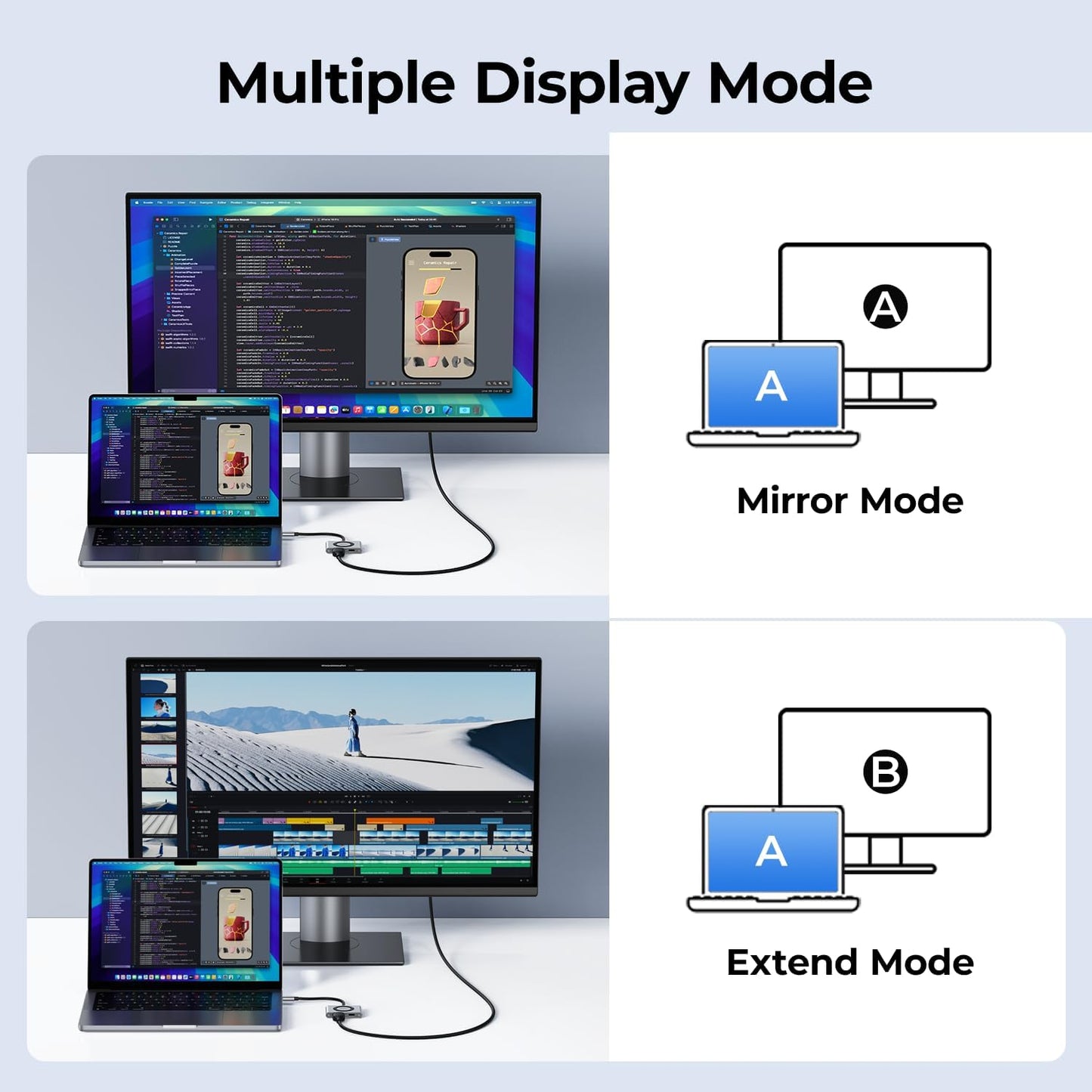 RayCue 2-in-1 USB C Hub, USB C to HDMI Adapter with HDMI 4K@60Hz & 100W PD Charging - Adapter for Laptop, MacBook, IPad (USB-C), iPhone 15/16, Tablets, Switch