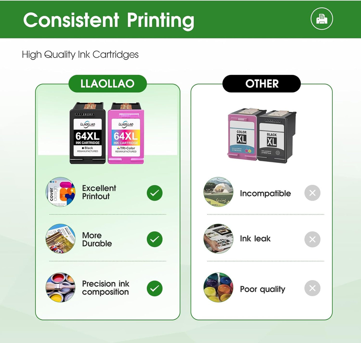 LLAOLLAO Remanufactured HP Ink 64 Replacement for HP 64XL Ink Cartridge Combo Pack Works with Envy Photo 7855 7858 7100 7155 Inspire 7255e 7200e 7900e 7958e Tango Printer (Black and Color)