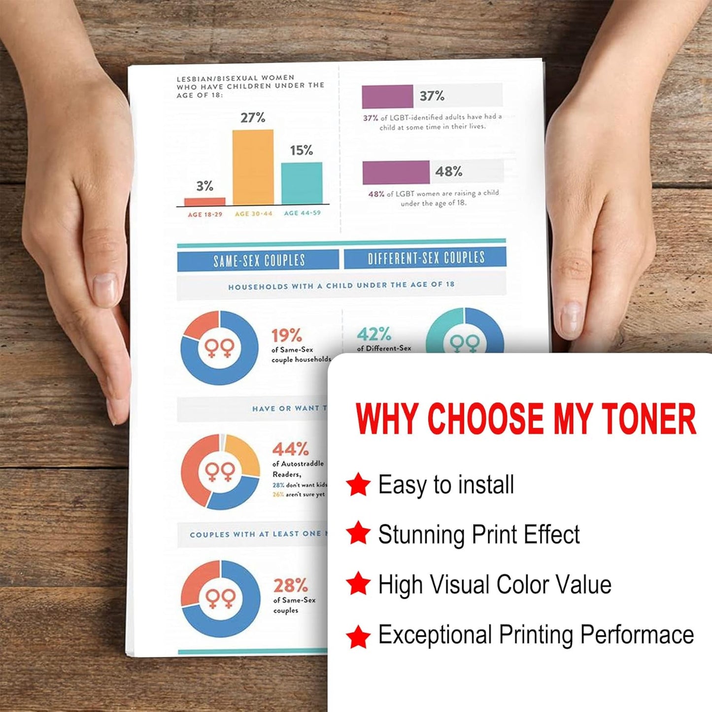 4 Pack 055 BK/C/M/Y Toner Cartridge: Compatible CRG-055 Replacement for Canon i-SENSYS LBP660 MF740 Series ImageClass LBP660C LBP664Cdw LBP664Cx MF741Cdw MF740 MF746Cx MF742Cdw Series Printer
