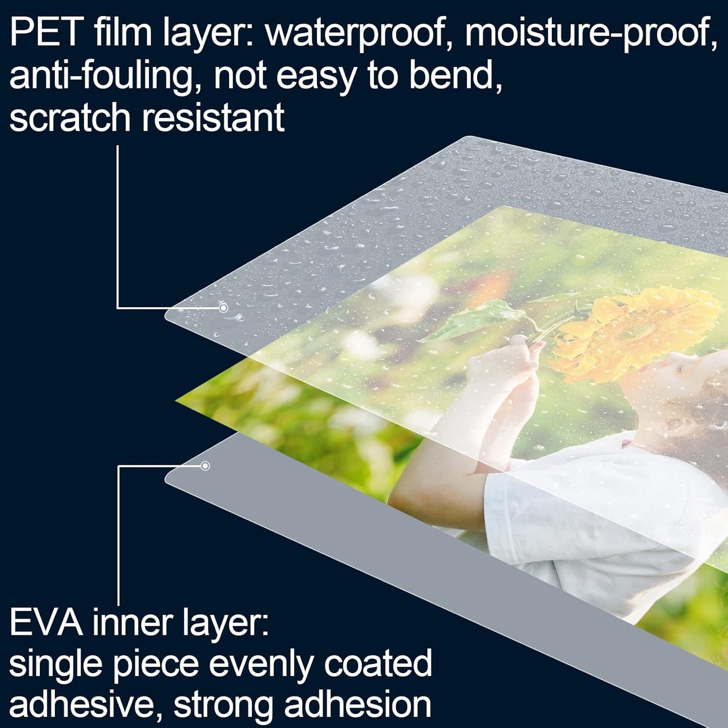 HERKKA 500 Pack Laminating Sheets, Holds 8.5 x 11 Inch Sheets, 3 Mil Clear Thermal Laminating Pouches 9 x 11.5 Inch Lamination Sheet Paper for Laminator, Round Corner Letter Size