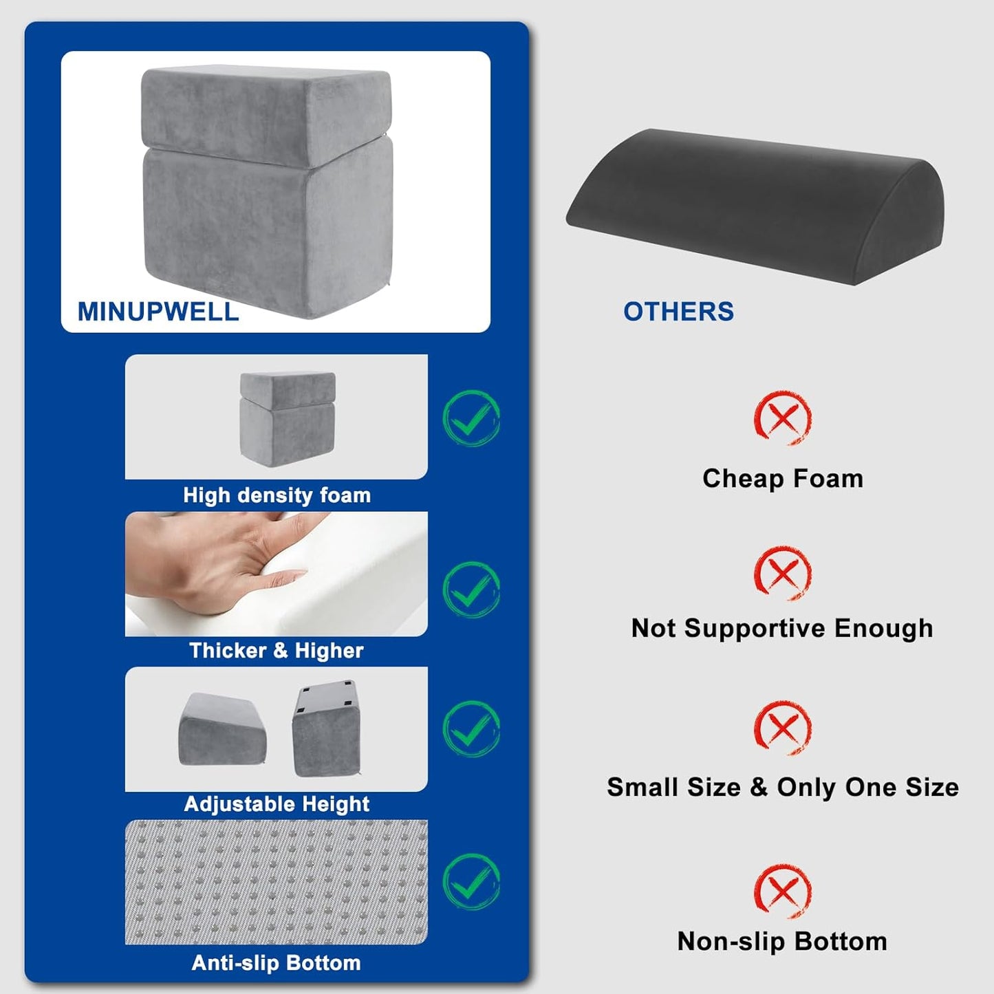 Adjustable Foot Rest for Under Desk at Work - 3 Height Ergonomic Footrest, 17x11 Inch Office Foot Stool, Soft Velvet Cushion, Non-Slip Base for Home & Office - 100% Memory Foam Filling