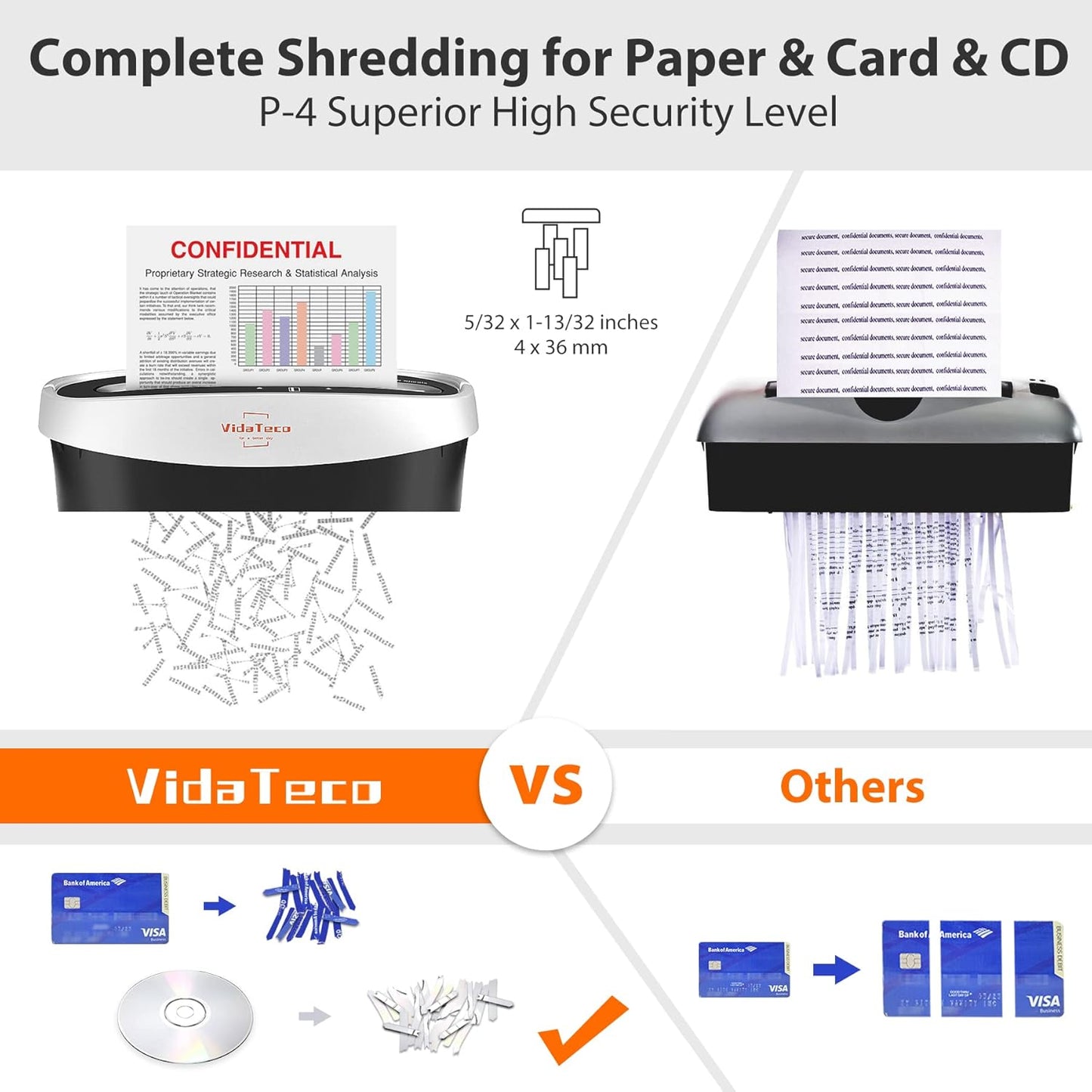 Paper Shredder for Home Office10-Sheet Cross-Cut Shredder with US Patented Cutter,Also Shreds Card/CD/Clip,Paper Shredding Machine for Home Use Heavy Duty with Jam Proof,3.9-Gallon Bin