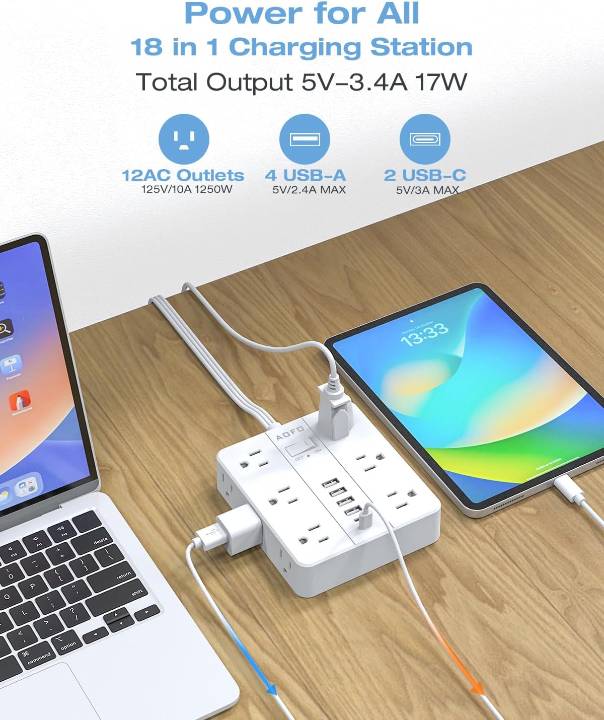 20FT Surge Protector Power Strip,12 AC Outlets with 6 USB Ports (2 USB-C), Flat Plug Extension Cord with Multiple Outlets, Wall Mount for Home Office,Dorm, White