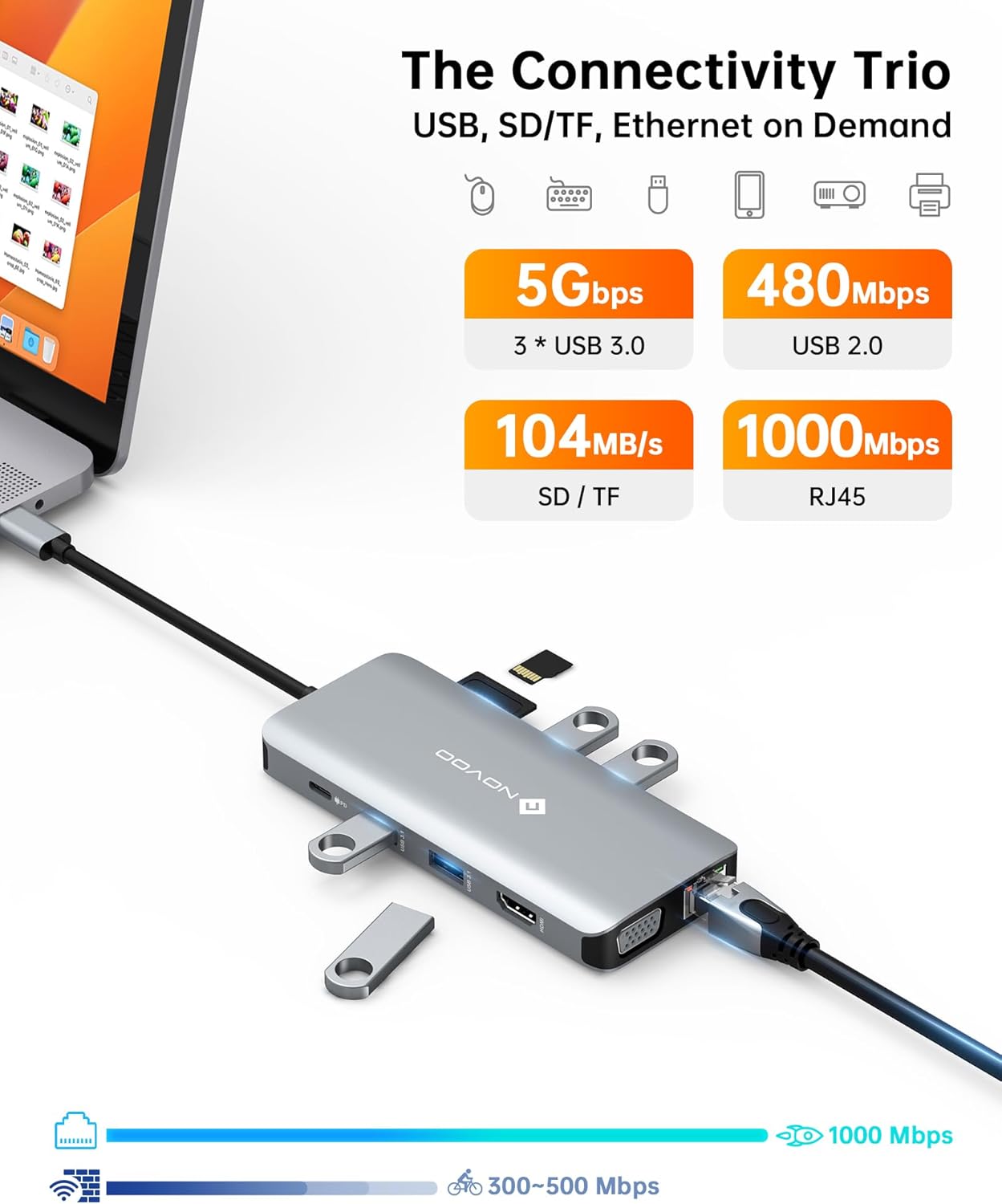 NOVOO USB C Hub, 11-in-1 Docking Station Multiport Adapter with 4K USB C to HDMI, VGA, Gigabit Ethernet, 100W PD, 3 USB-A 5 Gbps, MicroSD/SD Card Reader, Dock for Most Type-C Devices