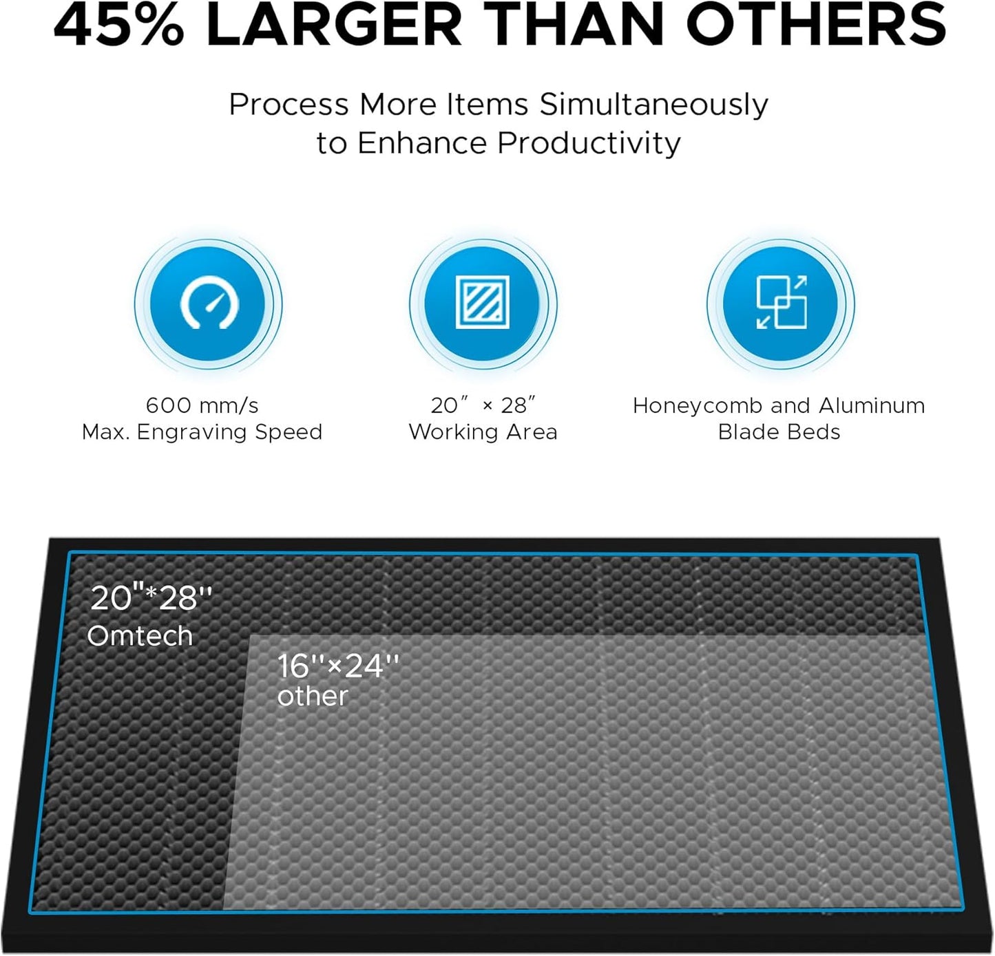 OMTech 90W CO2 Laser Engraver, 20x28 Inch Laser Engraving Machine with Autofocus Autolift 4 Way Pass Air Assist Water Pump, Commercial Laser Cutter Cutting Etching Machine for Wood Glass Acrylic More