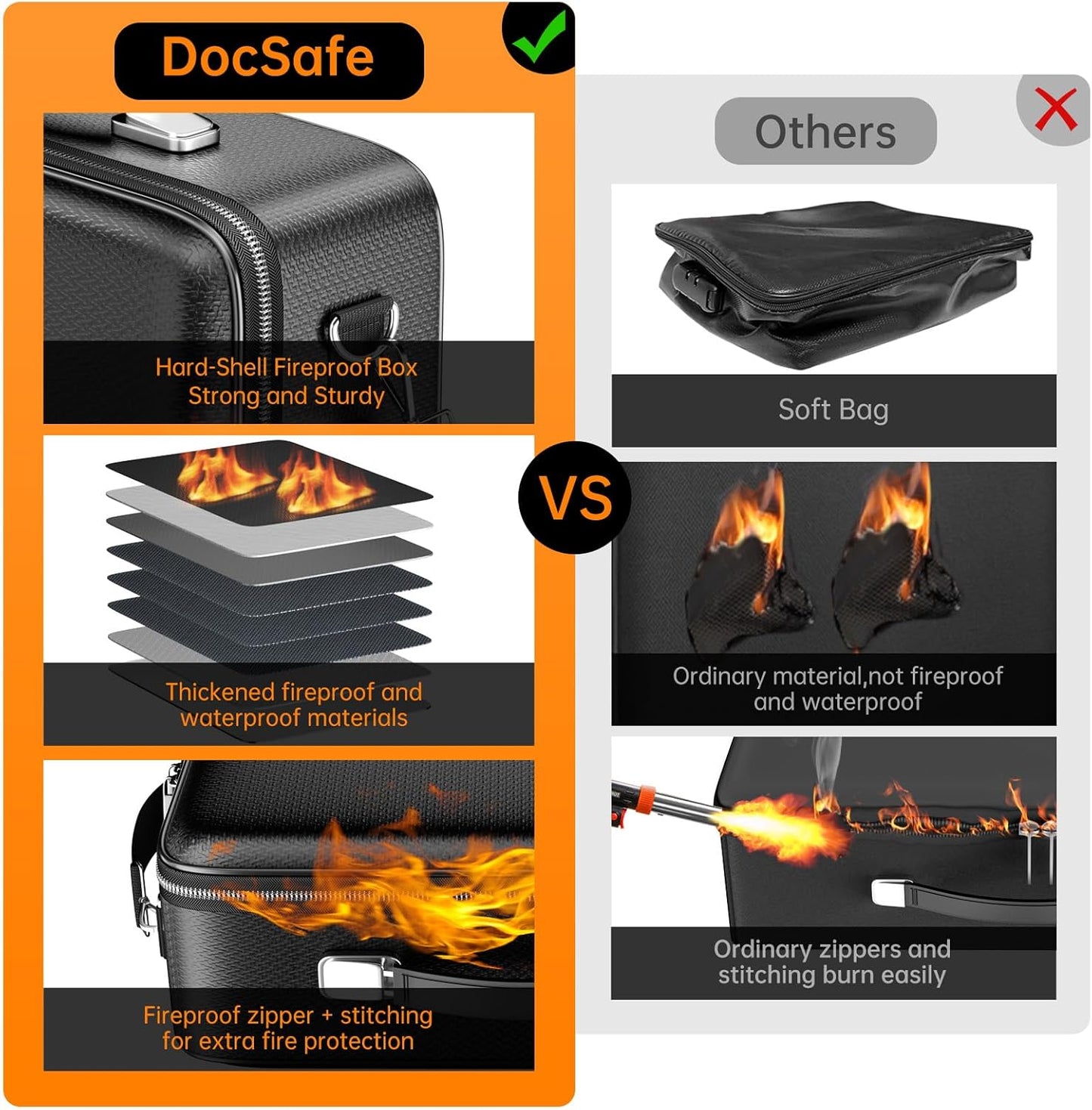 DocSafe Fireproof Document Box with Lock＆Shoulder Strap, Hard-Shell Case File Organizer with Accordion File Folder, Multi-Layer Portable Home Office Travel Safe Storage for Important Documents Laptop