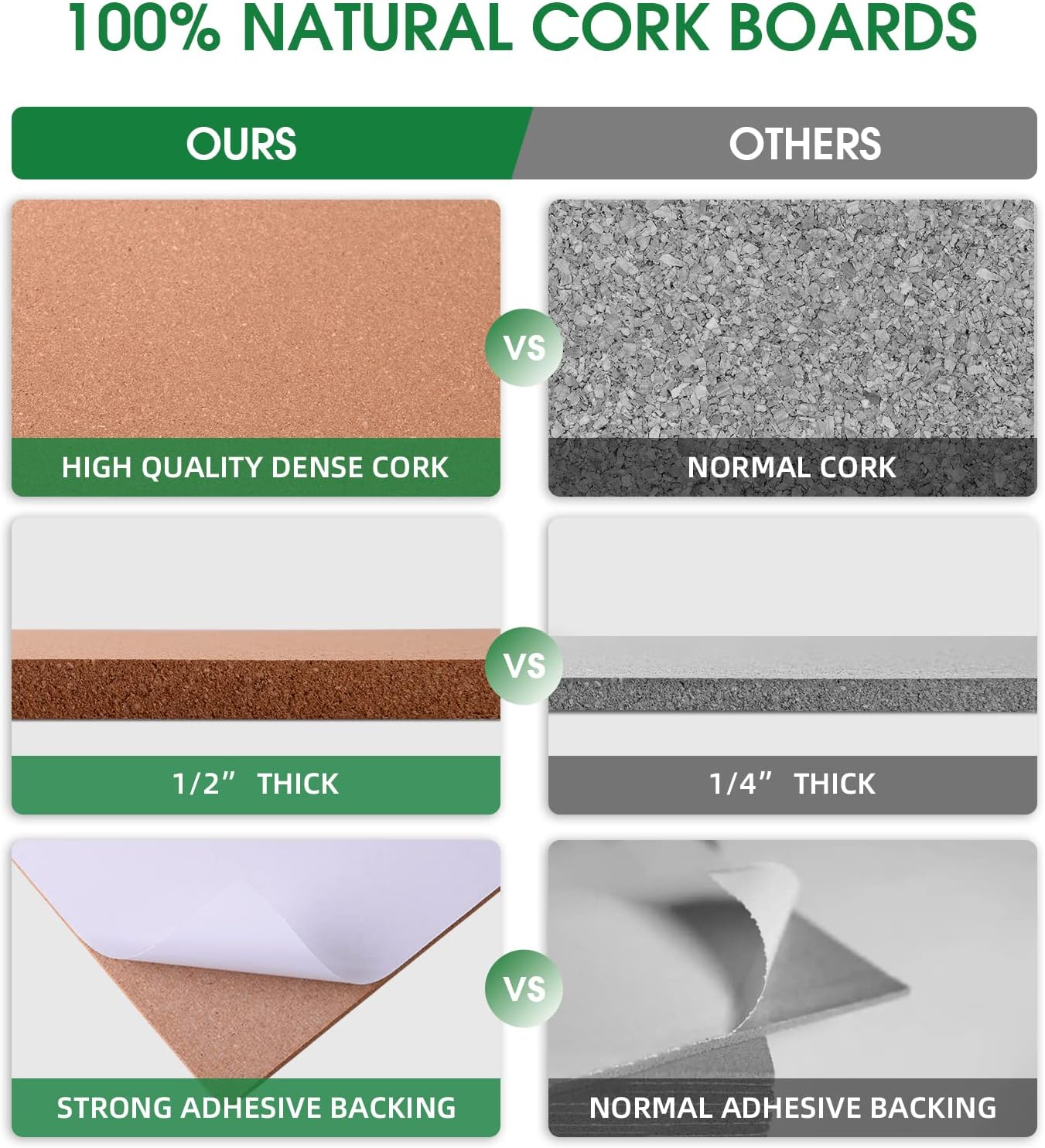 4 Pack Cork Bulletin Board 17"x8" - 1/2" Thick Cork Board Tiles,Self-Adhesive Frameless Cork Tiles Wall Decor for DIY, Office, School and Home Decor