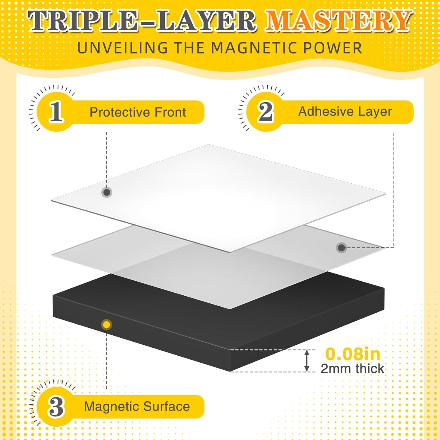 FINDMAG Magnetic Tape, 175 Pcs Square Magnets with Adhesive Backing, Flexible Magnetic Tape for Crafts, Magnetic Strip for DIY Projects, Hanging & Organizing Light Objects (Each 20x20x2mm)