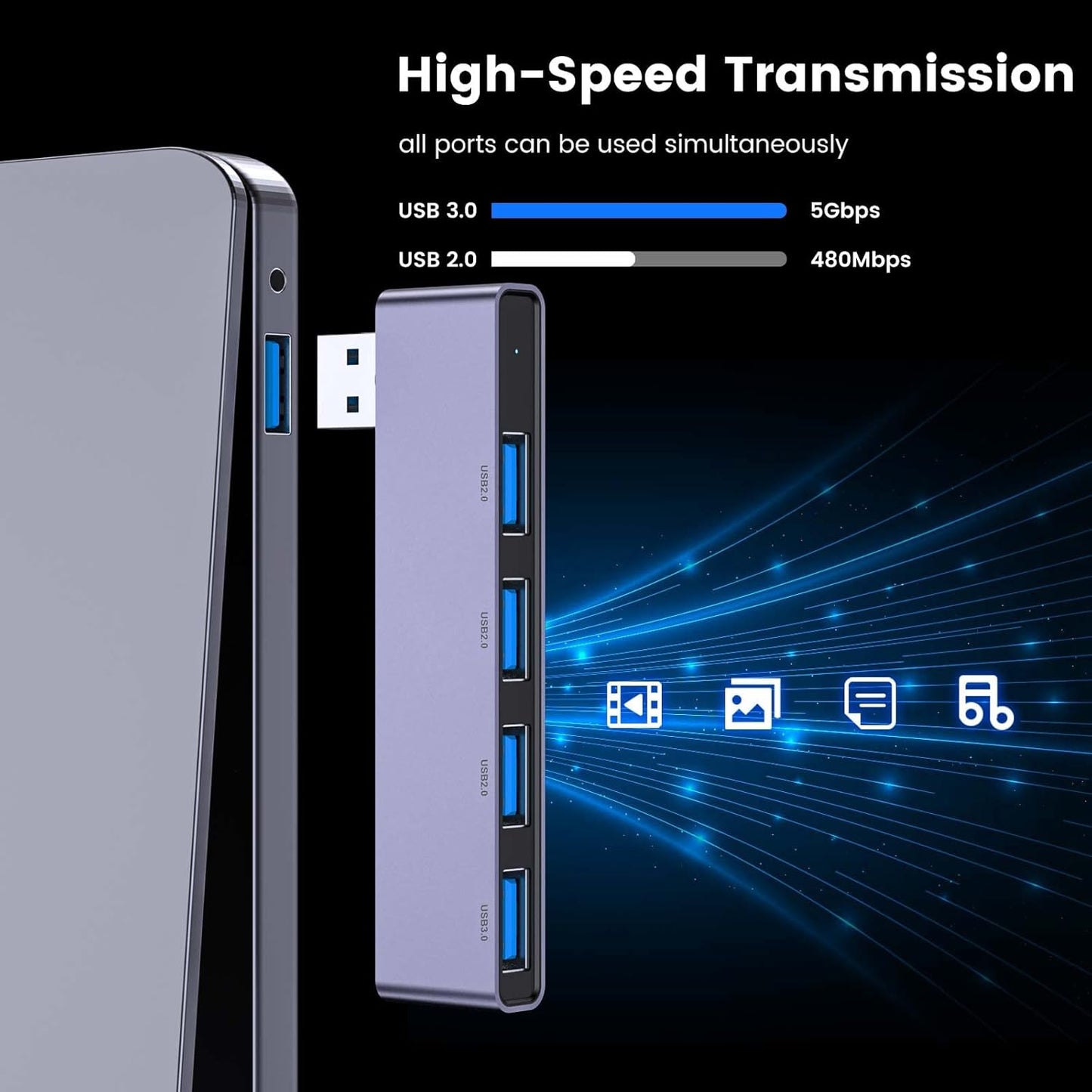 USB Hub, Fidioto 4-Port USB Hub(1 * 3.0 Hub, 3 * 2.0 Hub) USB Splitter for Laptop,Windows PC,Mac,Printer,Flash Drive,Mobile HDD, Notebook PC