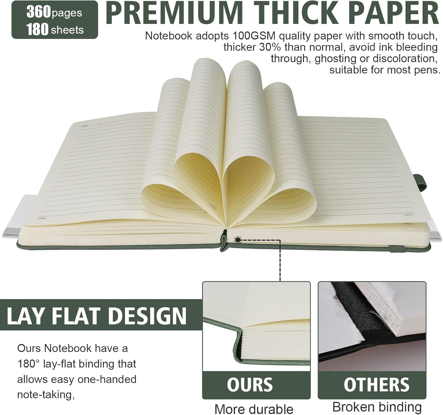 Lined Journal Notebook, 360 Numbered Pages(With page number), Thick Journal for Writing A5 College Ruled Notebook, 100gsm Lined Paper, Leather Hardcover, 5.75'' X 8.38''-Morandi Green