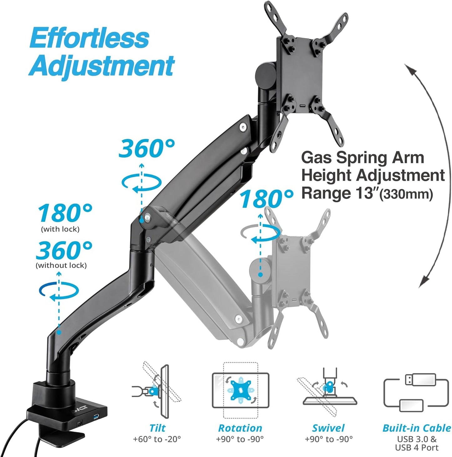 AVLT Single 17"-57" Super Ultrawide Monitor Arm for Screens Up to 59.5 lbs, Premium Aluminum Desk Stand, Adjustable Pneumatic Height, Full Motion Swivel Tilt Rotation, USB-C & USB-A Ports, Black