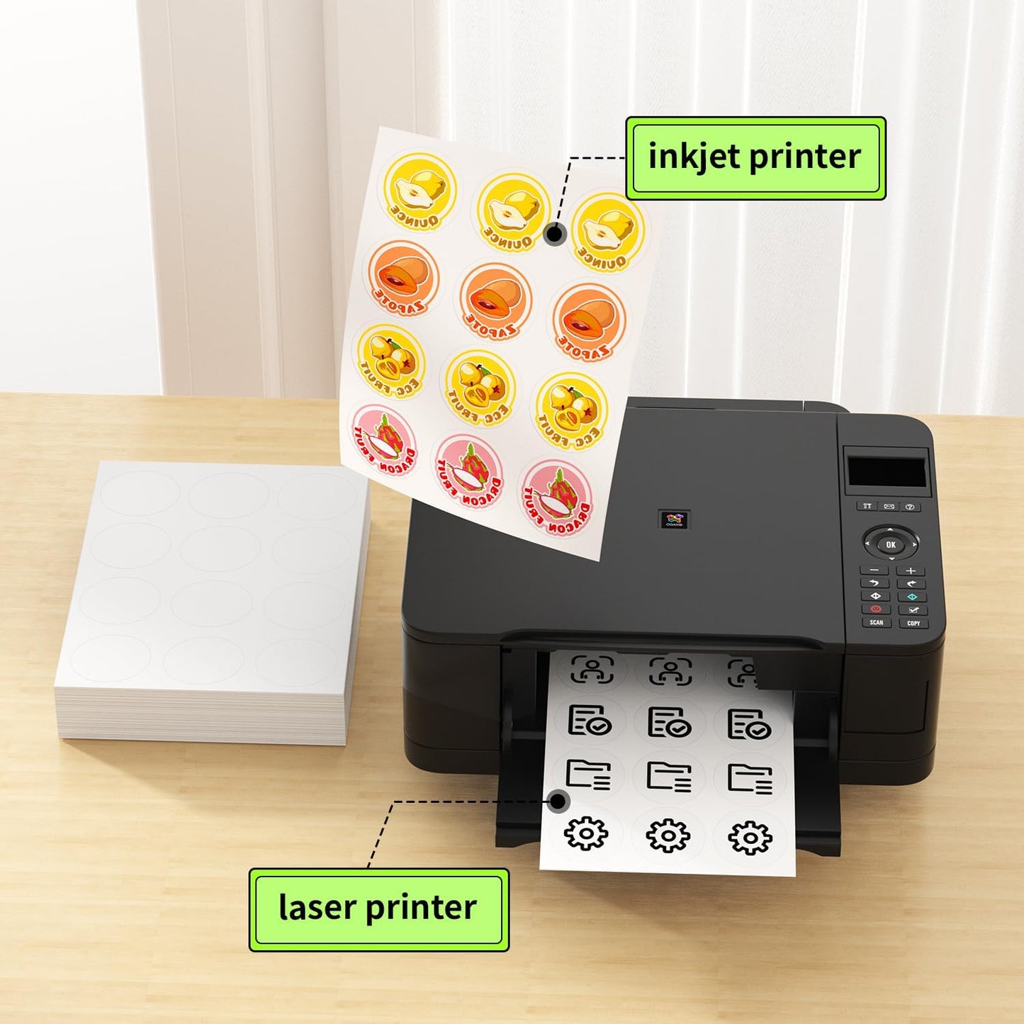 Methdic 2.5" Diameter High Visibility Printable Round Labels，Matte White，360 Customizable Blank Stickers