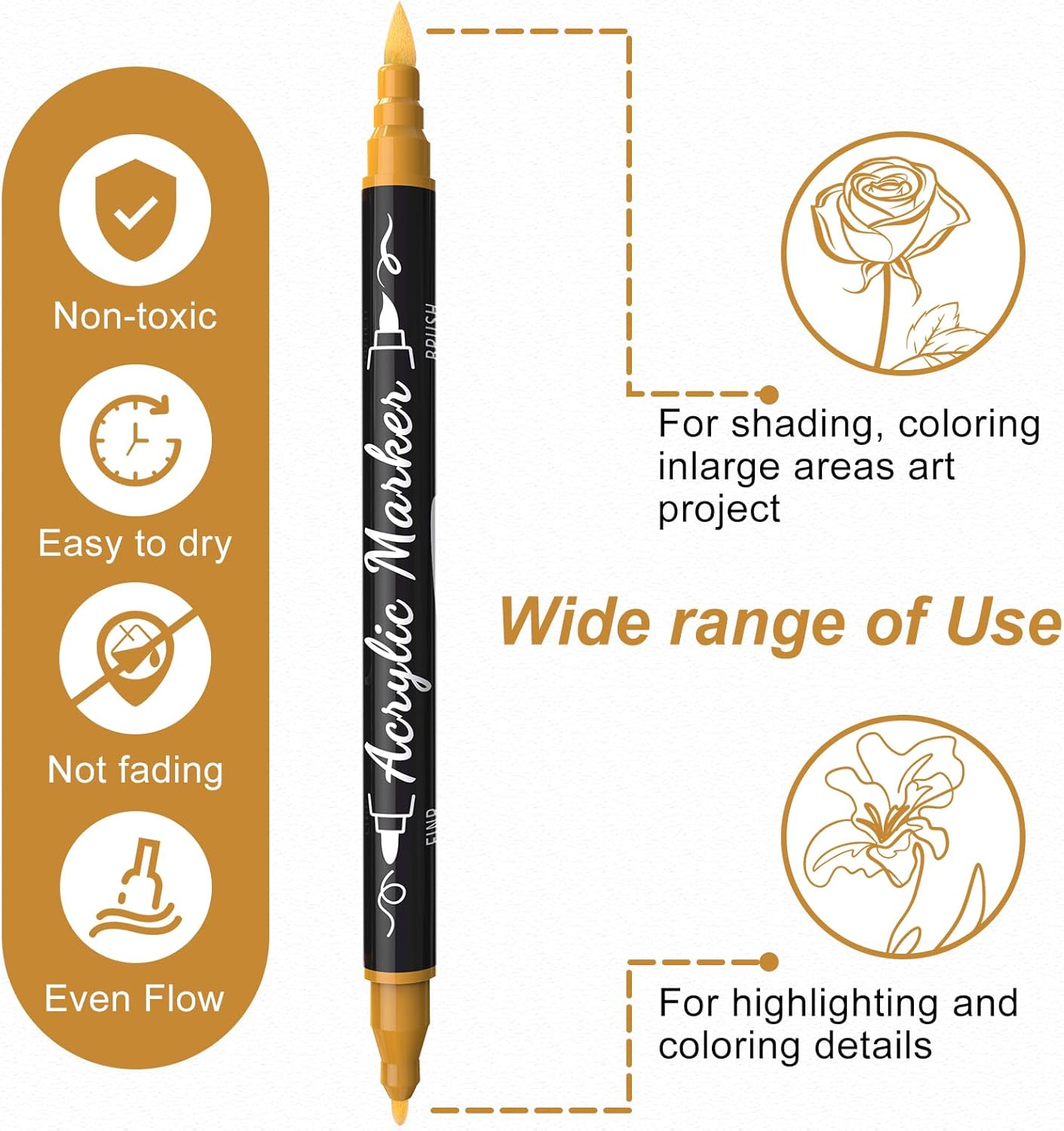 Acrylic Paint Pens Markers, 100 Colors Dual Tip Acrylic Paint Pens with Brush Tip and Fine Tip, Waterproof Markers for Rock Painting, Wood, Canvas, Stone, Glass, Ceramic,DIY Crafts Making Art Supplies