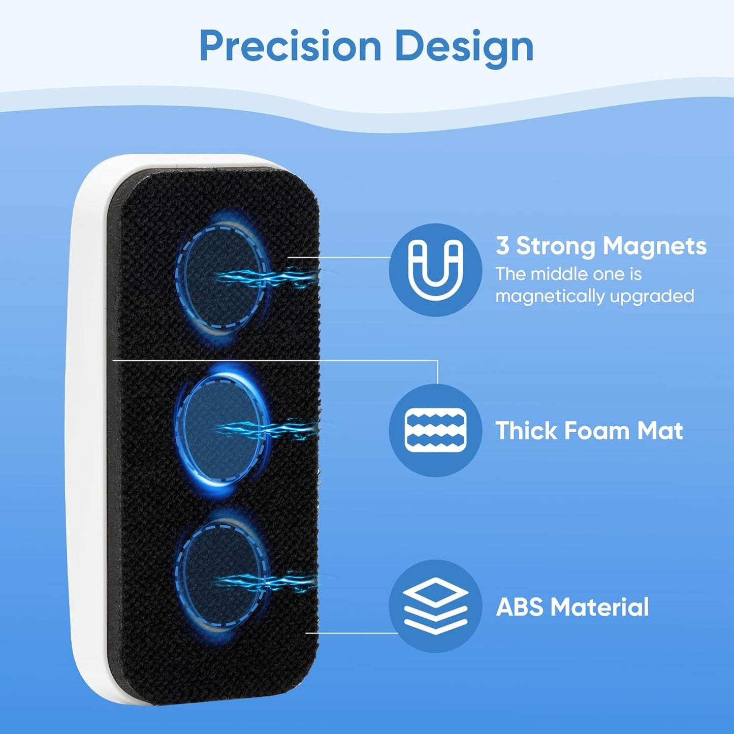 VUSIGN Magnetic Dry Erase Whiteboard Eraser, Glass Board Eraser for Dry Erase Board, Glass Board, Calendar Board, Office, Home,School Supplies, 4 Pack