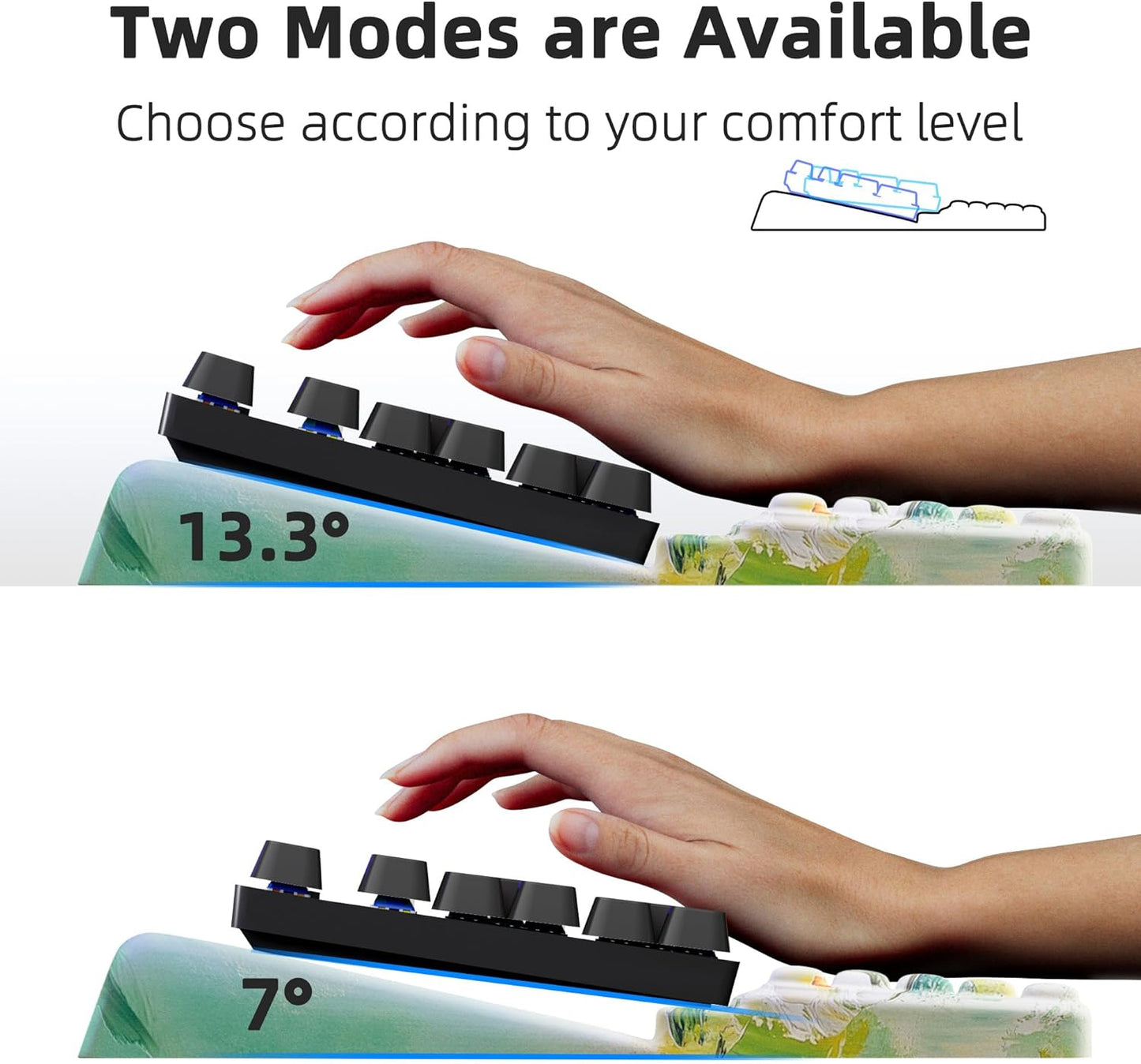 Ospelelf Keyboard Wrist Rest Pad, Comfy Ergonomic Keyboard Stand Holder, Office Desk Accessories, Work from Home Essentials, Anemone Pattern