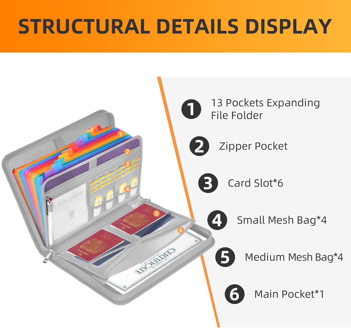 JUNDUN Accordion File Organizer - 12 Pocket Expanding File Folder with Zipper & Labels - Fireproof File Folder Organizer with Multi-Pockets,Document Organizer for Letter A4 Files and More (Silver)