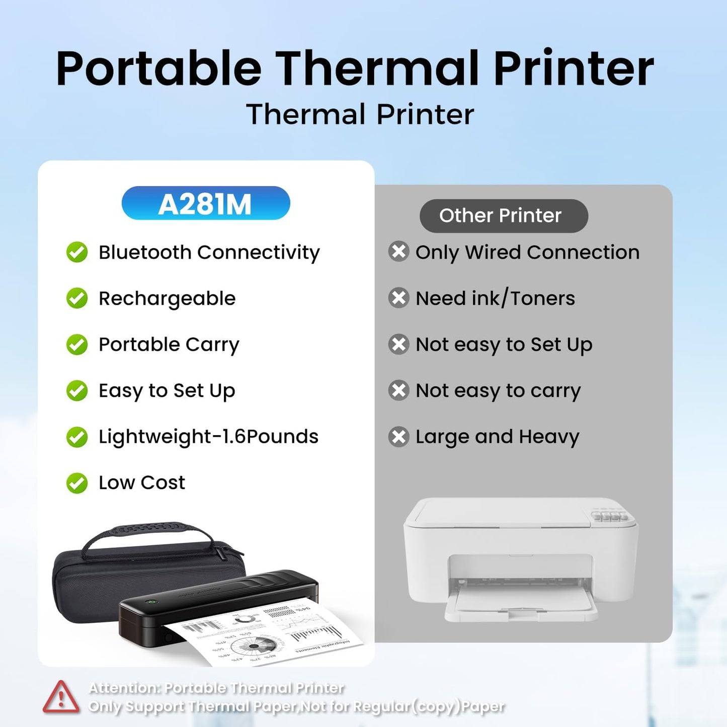 2025 Portable Printers Wireless for Travel, Inkless Thermal Printer Support 8.5" x 11"& A4, Mobile Printers with Carry Case, Bluetooth Portable Printer for Office,Travel,School,Car,Home,Black